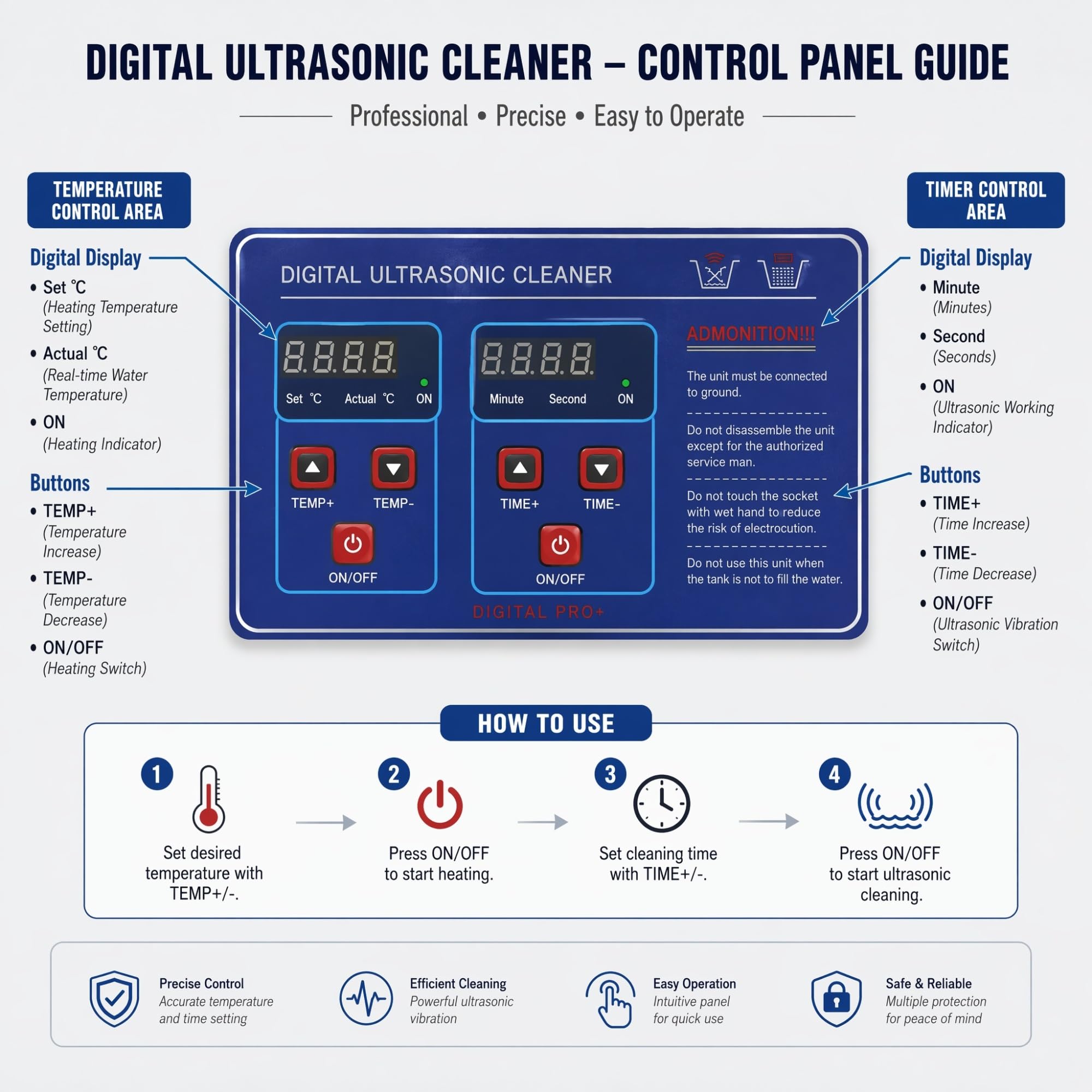 Pulitore a Ultrasuoni 40KHz con Riscaldamento e Timer Digitale, Macchina per Pulizia a Ultrasuoni per Gioielli, Occhiali, Dentiera, Apparecchio Ortodontico, Bite, Orologi, Monete e Parti Metalliche