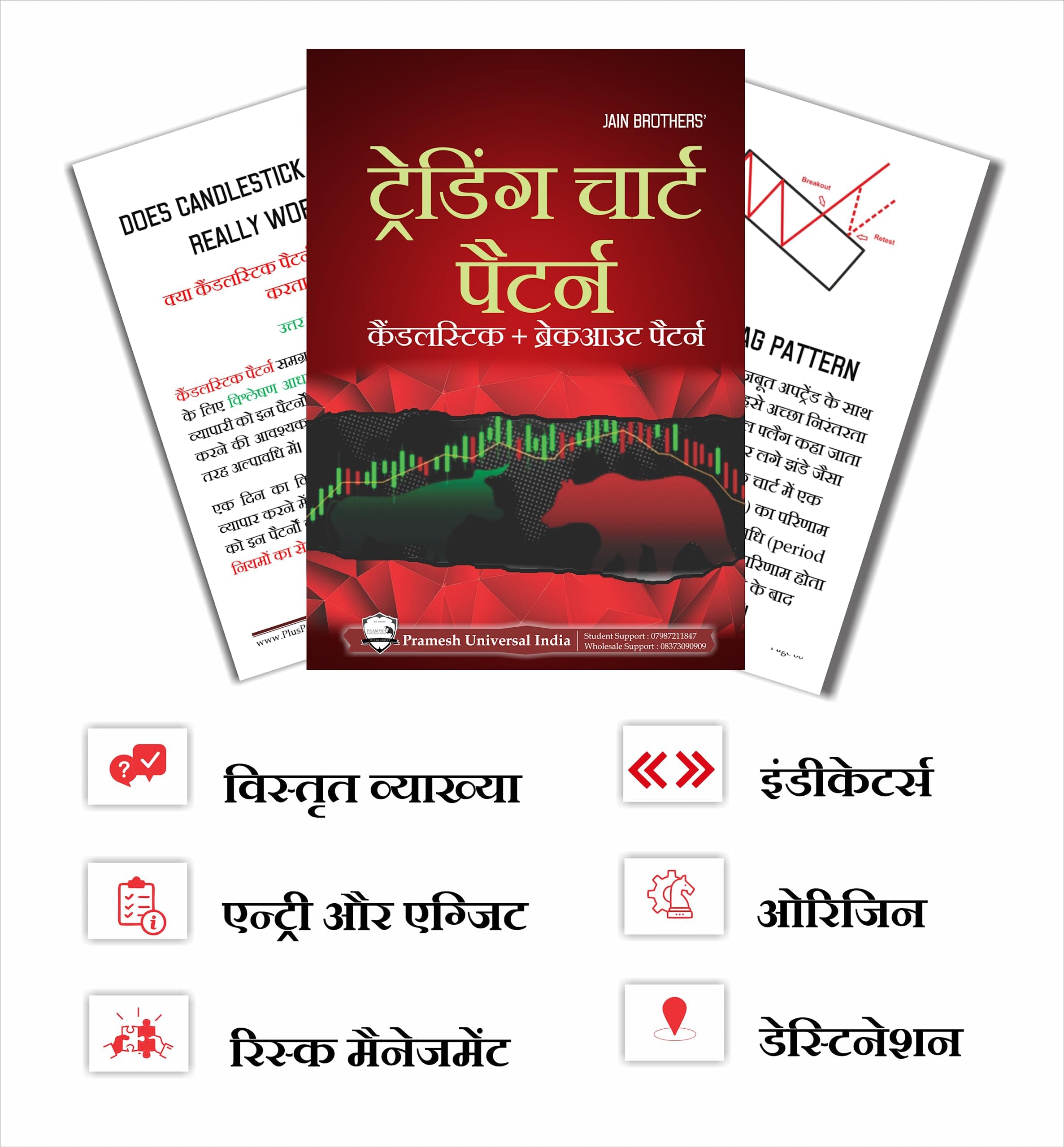 Trading Chart Pattern Book In Hindi