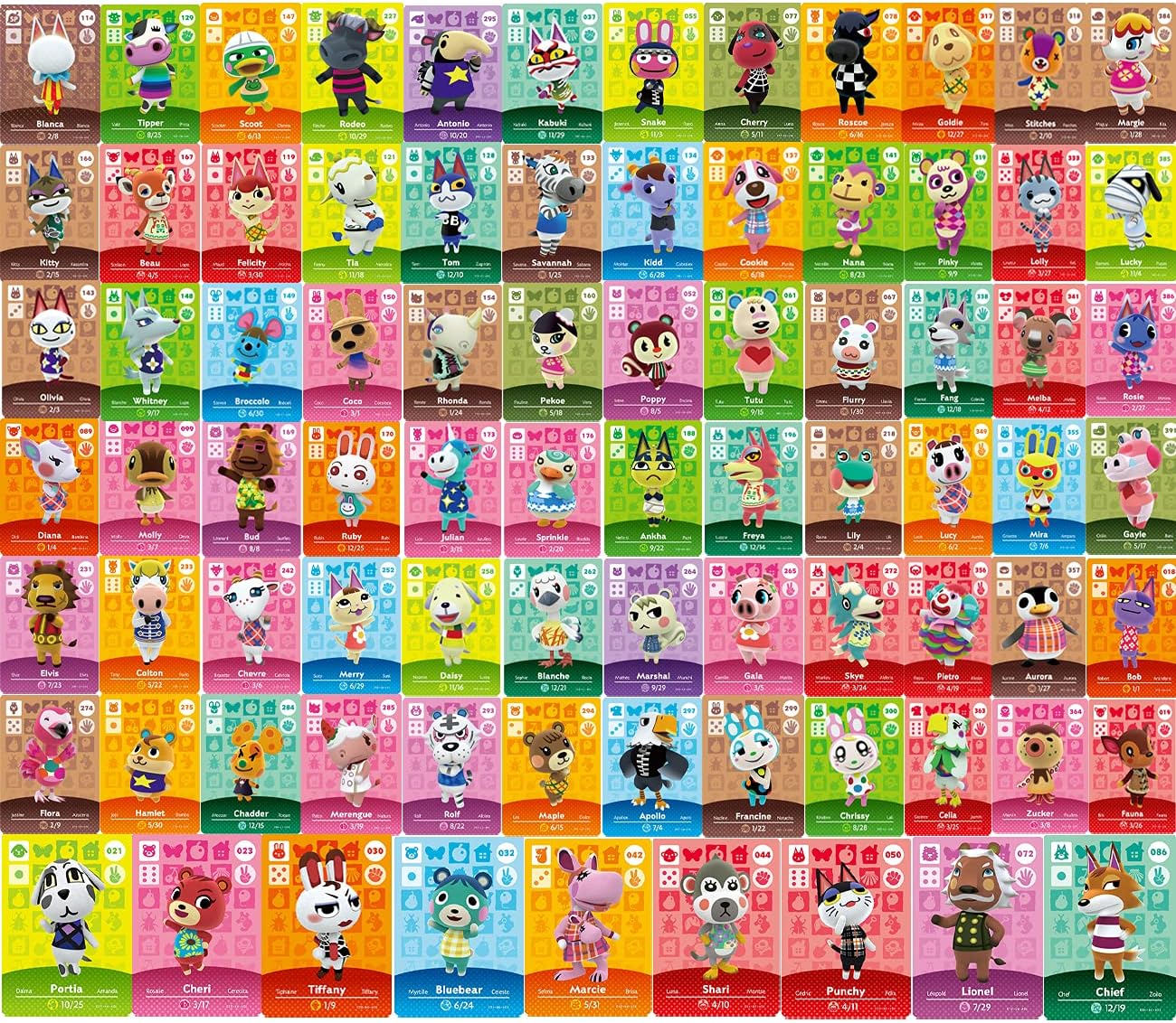 NFC Mini Cards for 81 PCS Rare Villager with Card Holder for ACNH for Animal Crossing New Horizons for Switch/Switch Lite/Wii U (New Horizons, New Leaf)
