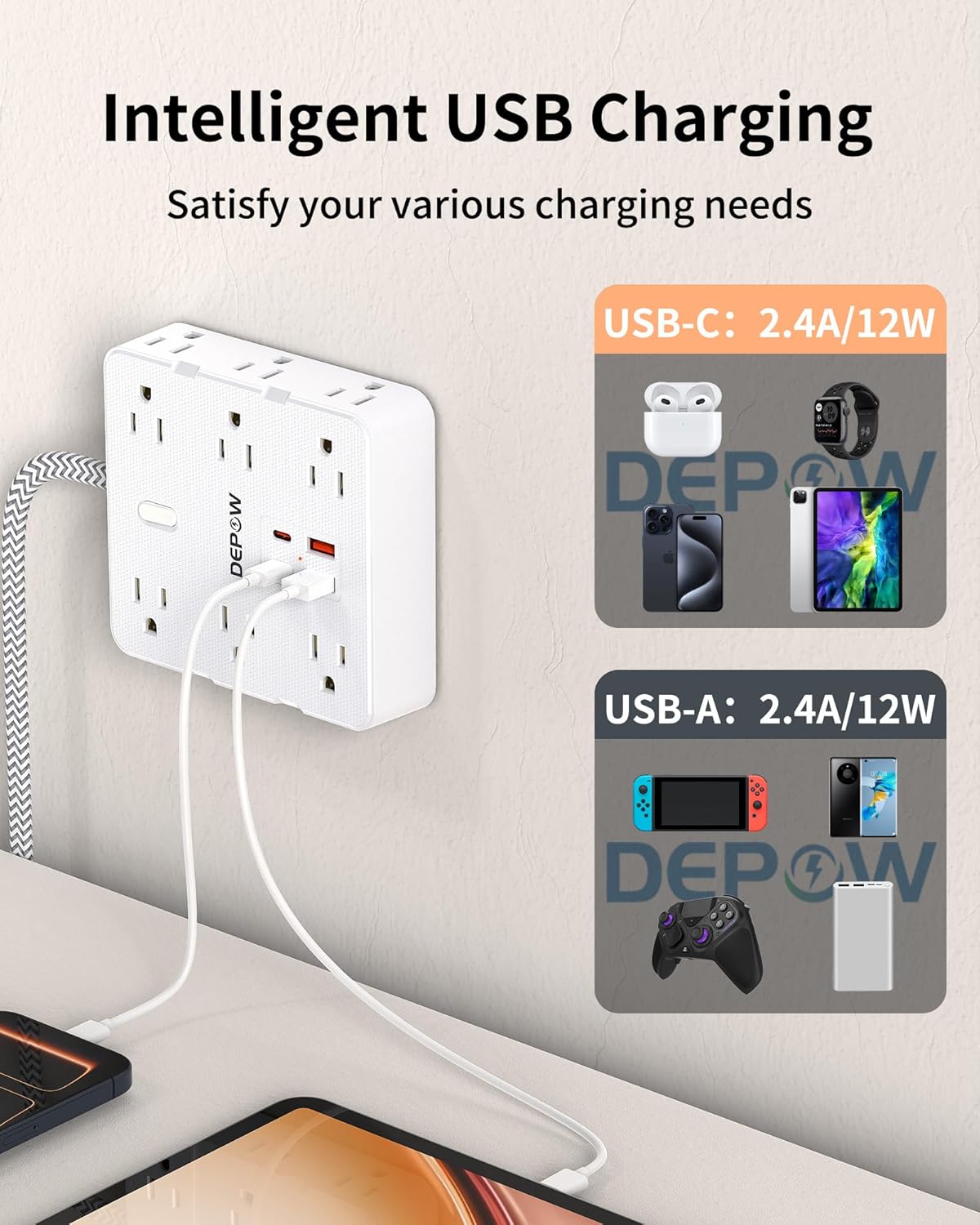 DEPOW Power Strip, 5 FT Braided Flat Plug Extension Cord with 12 AC Outlets 4 USB Ports (2 USB C), 1700 Joules Surge Protector, Desk Charging Station for Home Office Dorm, White