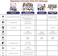 Vista 3 de Squishy Circuits Kit de masa - Explora circuitos eléctricos con masa de juego - Kits de ciencia STEM para niños de 8 a 12 años - Diversión