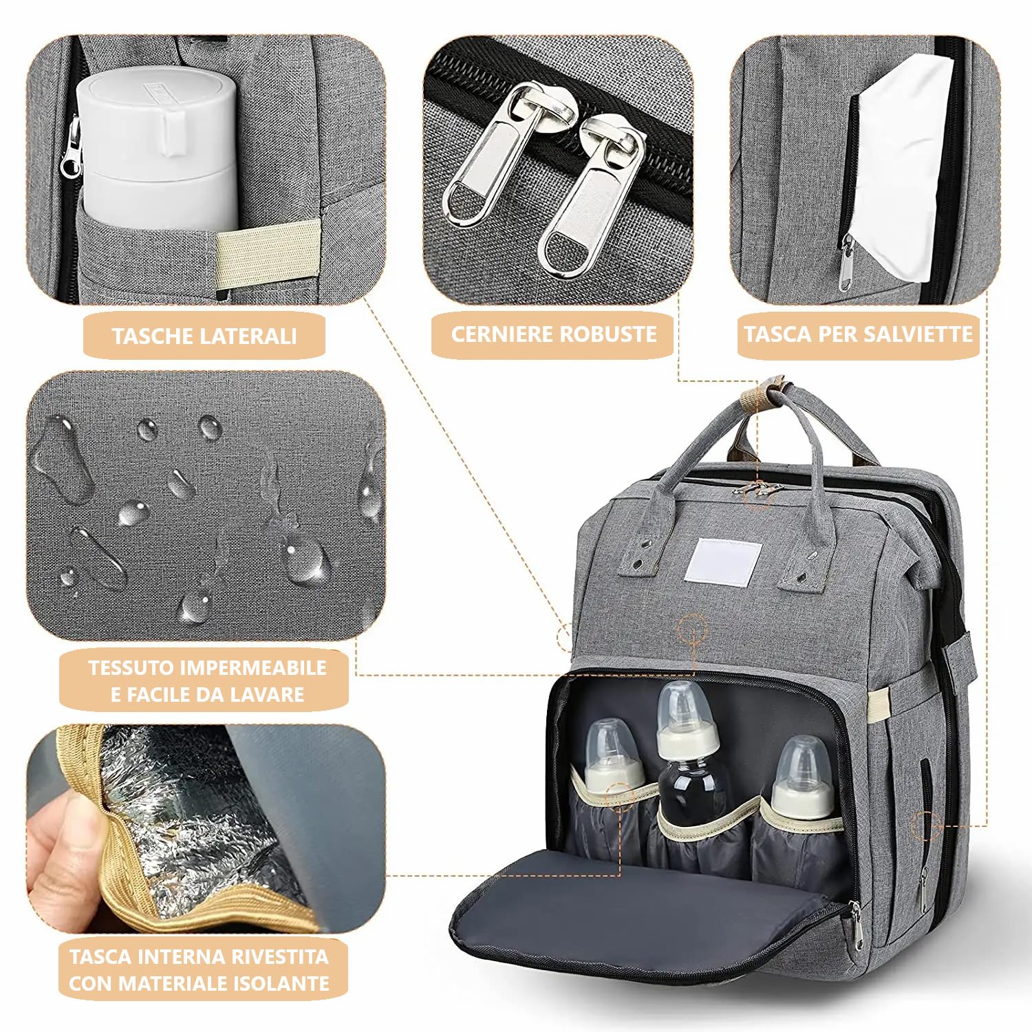 Frabe Family Changing Backpack, Mom Backpack, Changing Bag, Large Changing Bag, Oxford Backpack, Multi-Function - Image 3