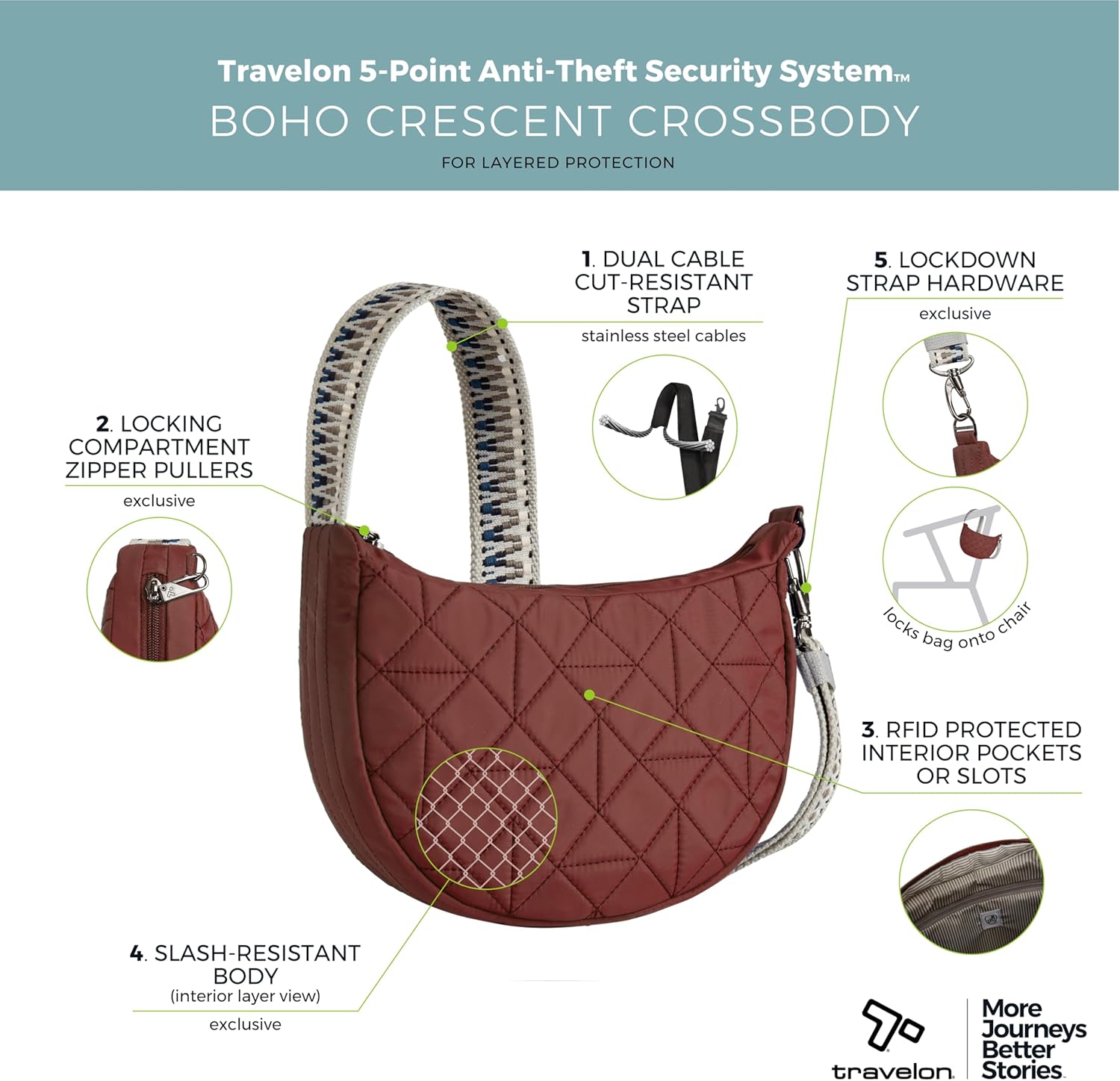 Travelon Anti-Theft Boho Crescent Crossbody - Image 3