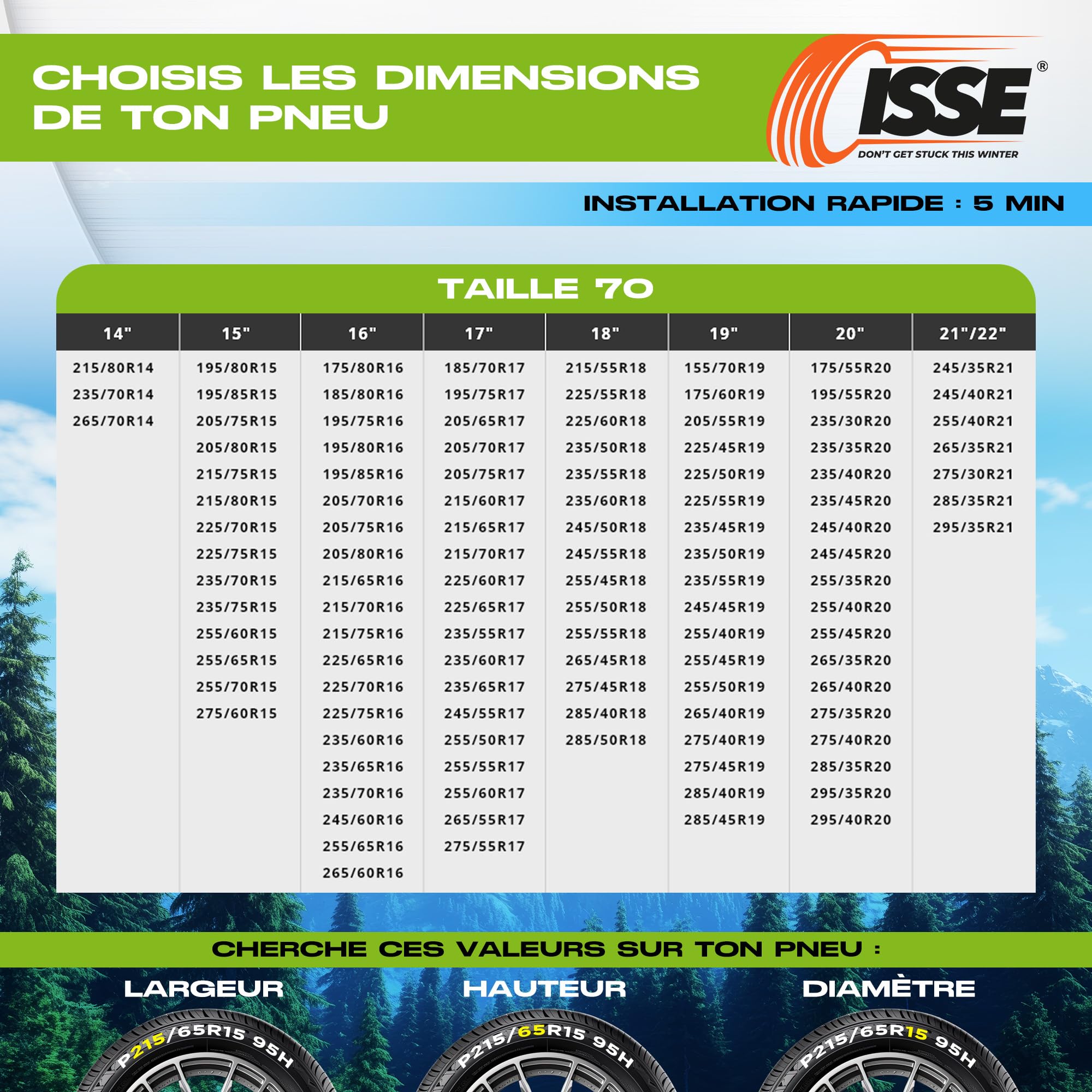ISSE - Chaînes pour la neige recyclées T-70 | Chaînes pour la neige en textile - Omologate EN 16662-1Chaînes pour la neige et le verglas - Kit de 2 chaînes
