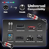Vista 5 de Cables XLR 25FT/8M 2 paquetes, Cable de Micrófono Balanceado Premium de Servicio Pesado con Conector de Cordón de Micrófono XLR Macho a Hembra de 3