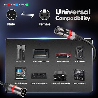 XLR Cables 100FT/30M 2 Packs, Premium Heavy Duty Balanced Microphone Cable with 3-Pin XLR Male to Female Microphone Cord Connector Compatible with Microphones,Mixer,Speaker Systems,Preamps and More