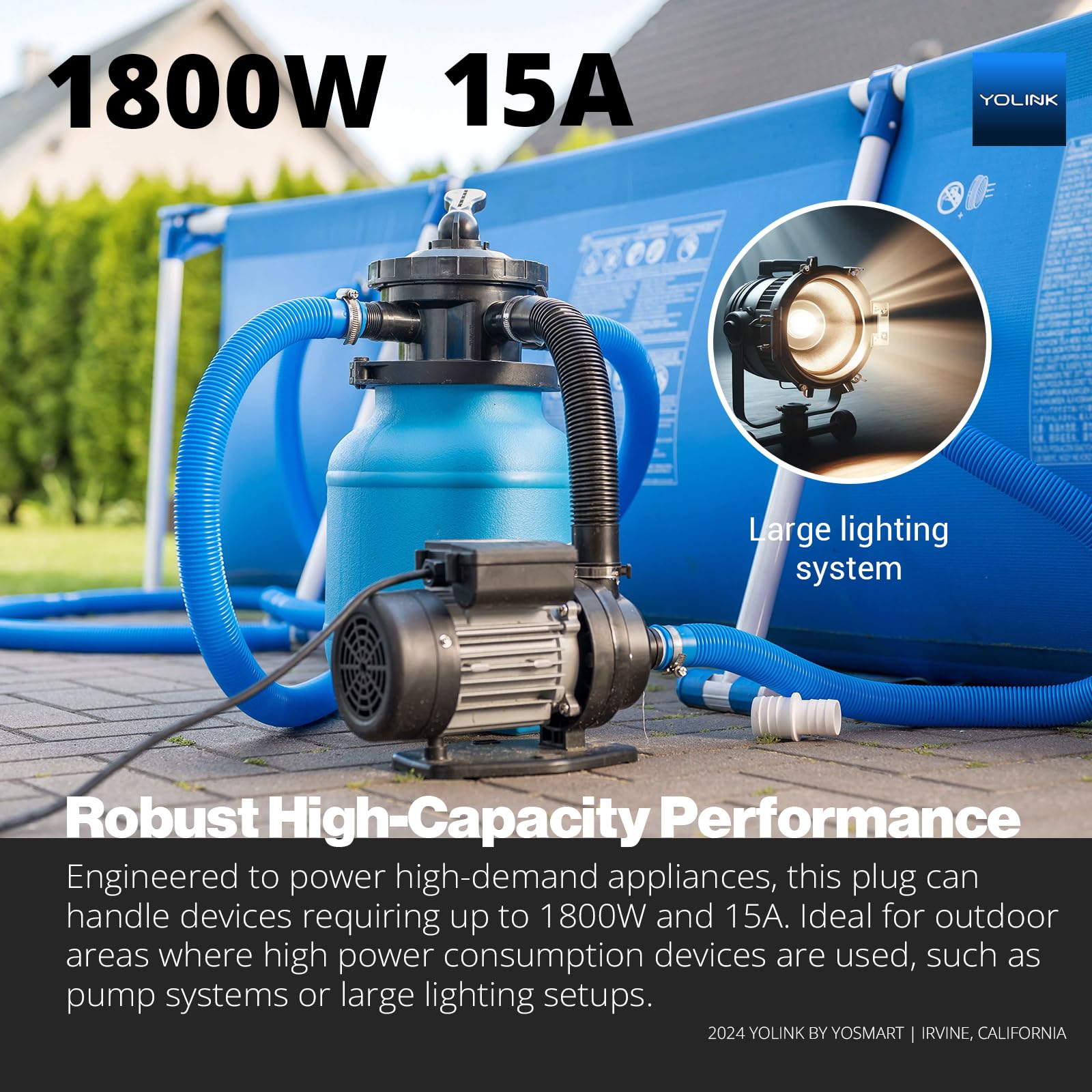 YoLink Smart Outdoor Energy Plug IP65 1800W 15A Smart Plug with Real-Time Energy Monitoring Automatic Safety Shutoff Alexa — view 7