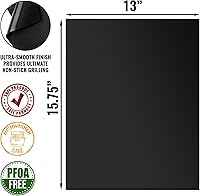 Vista 7 de Grillaholics Alfombrillas resistentes para parrilla - Juego de 2 alfombrillas para barbacoa diseñadas para durar - Haz la parrilla más fácil
