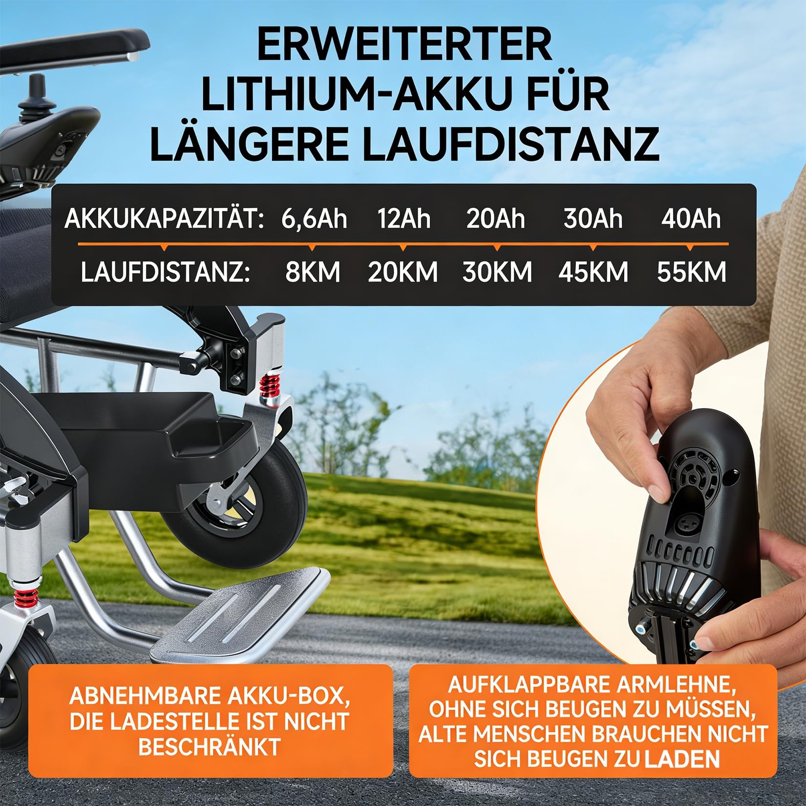 Elektrorollstuhl faltbar, 700W Motor – Reise-Rollstuhl mit manuell verstellbarer Rückenlehne, Fernbedienung, Reichweite 20/30/45/55 km, 26 kg, Sitzbreite 43 cm, bis 150 kg,30ah