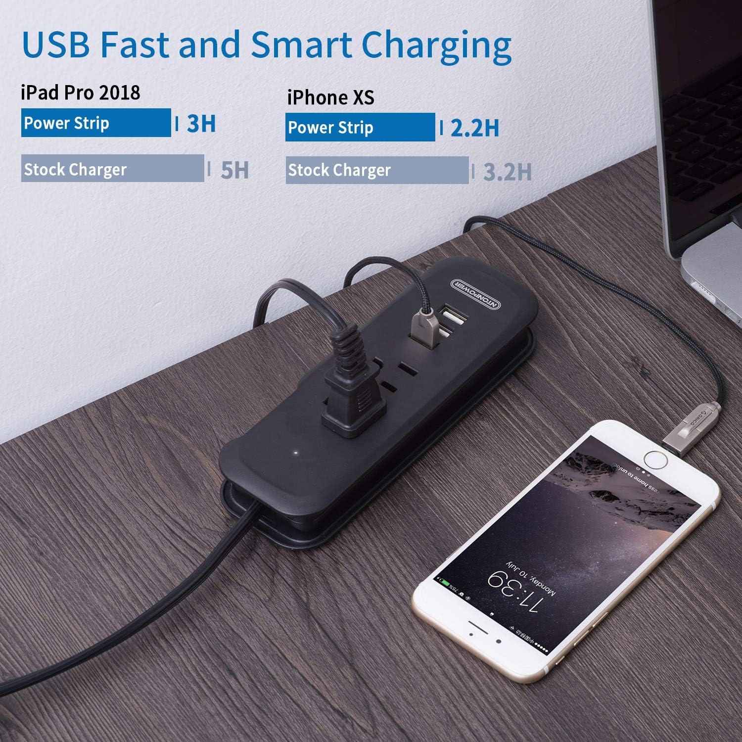 Bеѕt Quаlіtу 🔥 Power Strip with USB 2 Pack - NTONPOWER Travel Power Strip, 2 Outlets and 3 USB Portable Desktop Charging Station, 15 inches Wrapped Short Extension Cord, Compact for Cruise Ship, Nightstand and Hotel