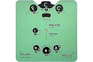 Melody Tool Circle of Fifths - Essential Card