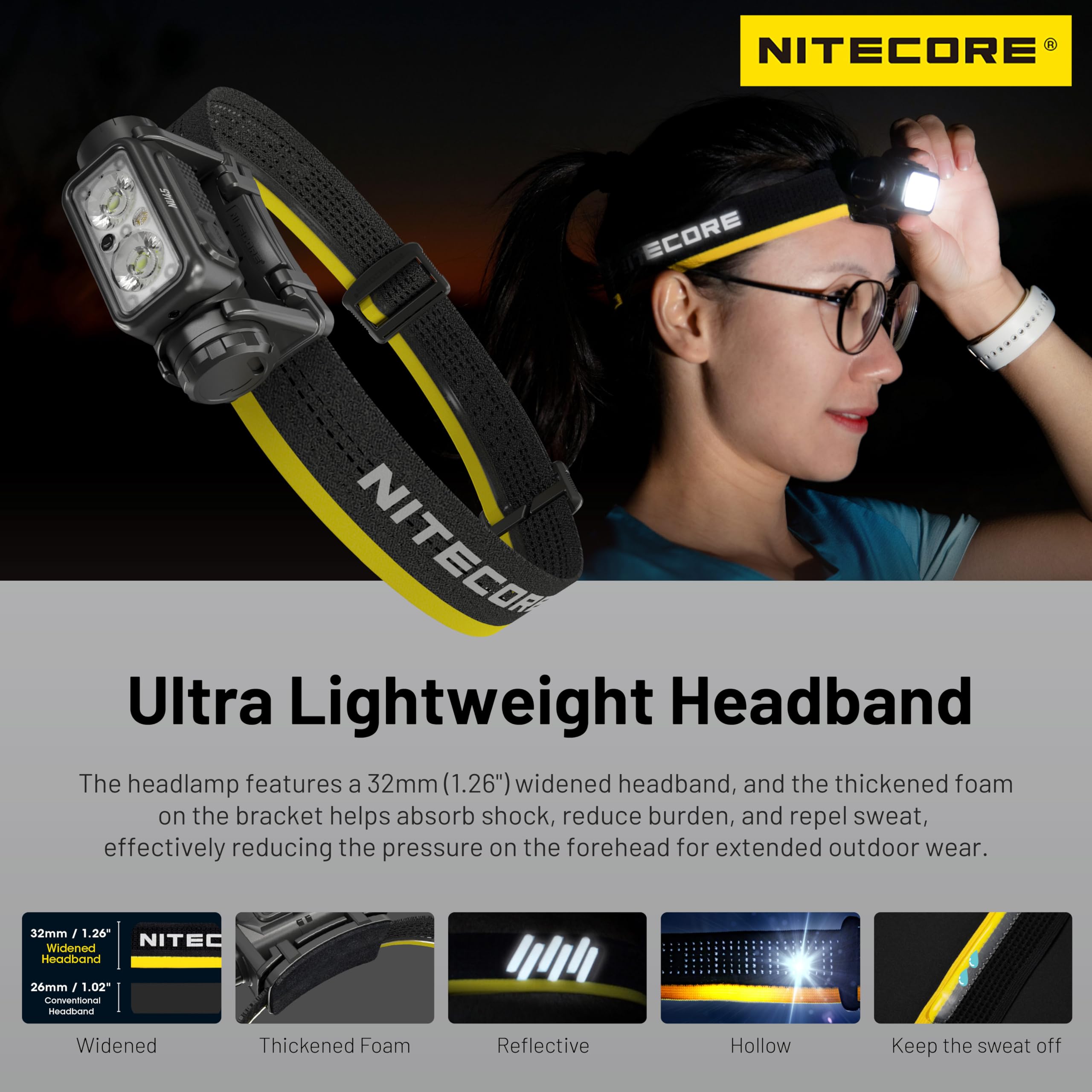 Nitecore NU45 linterna frontal de 1700 lúmenes ligera con batería de 4000mAh recargable por USB-C