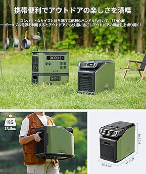 Amazon | EENOUR ポータブルエアコン PA600 冷房能力1.758kW