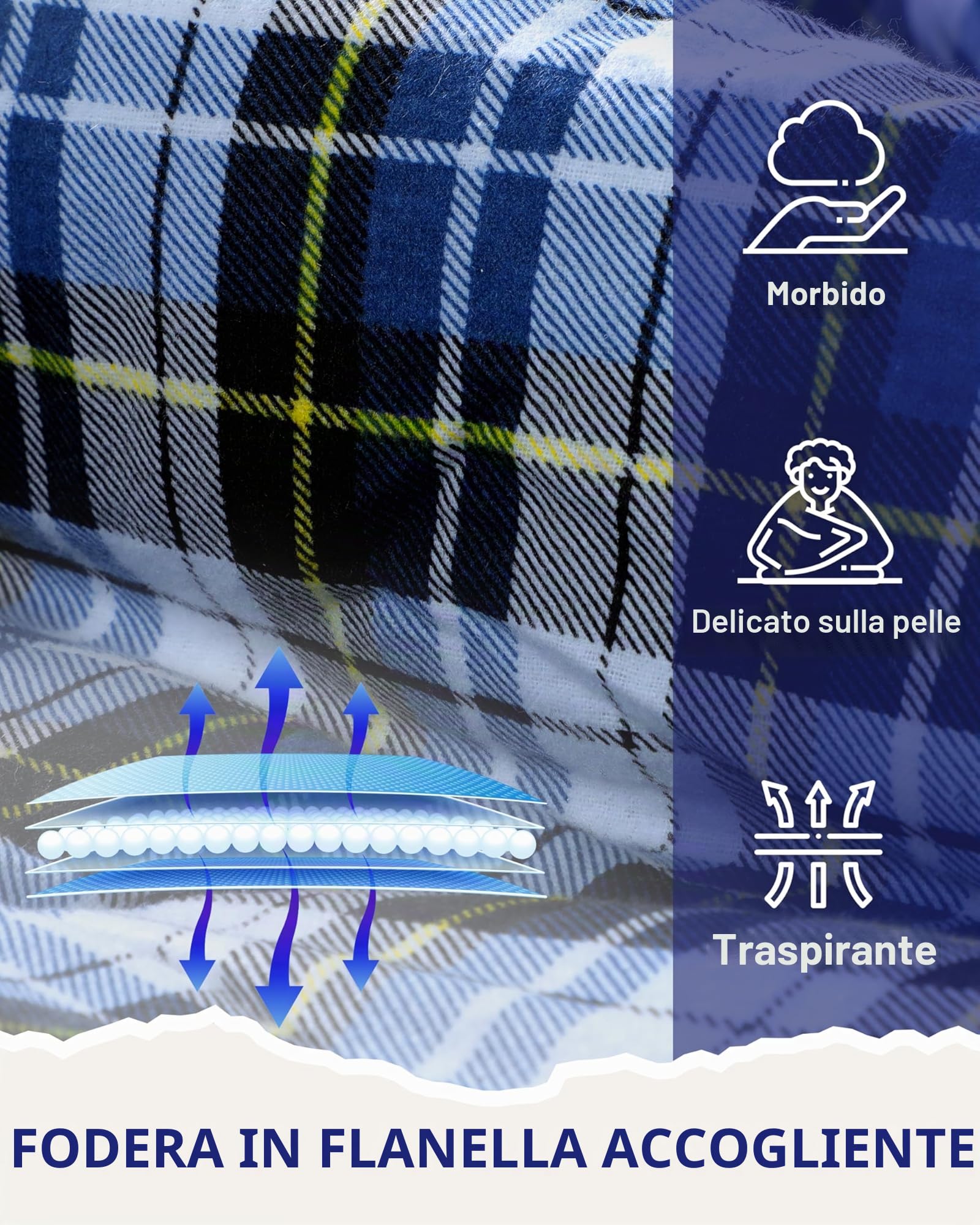 Sportneer Flanella Sacco a Pelo Invernale Per Adulti 220 x 85 cm, Sacchi a Pelo 4 Stagioni con Cappuccio Staccabile Portatile per Trekking Campeggio Alpinismo Viaggi Escursionismo