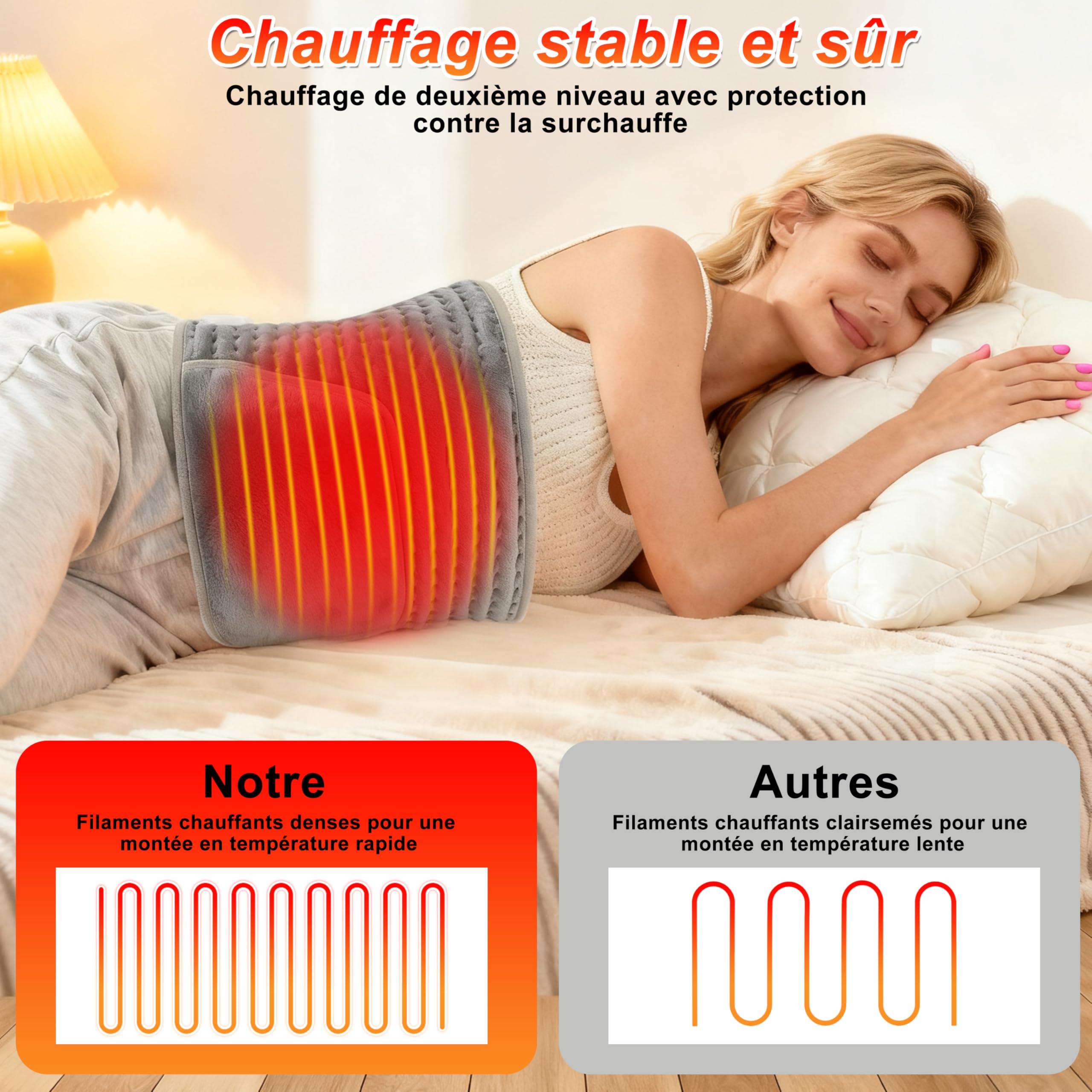 MOMOSTAR Coussin Chauffant Electrique 125x30cm Ceinture Chauffante Lombaire avec Velcro, Coussin Chauffant Pour Dos Abdomen Taille, Chauffage Rapide, 10 Niveaux de Température, 4 Réglages de Minuterie