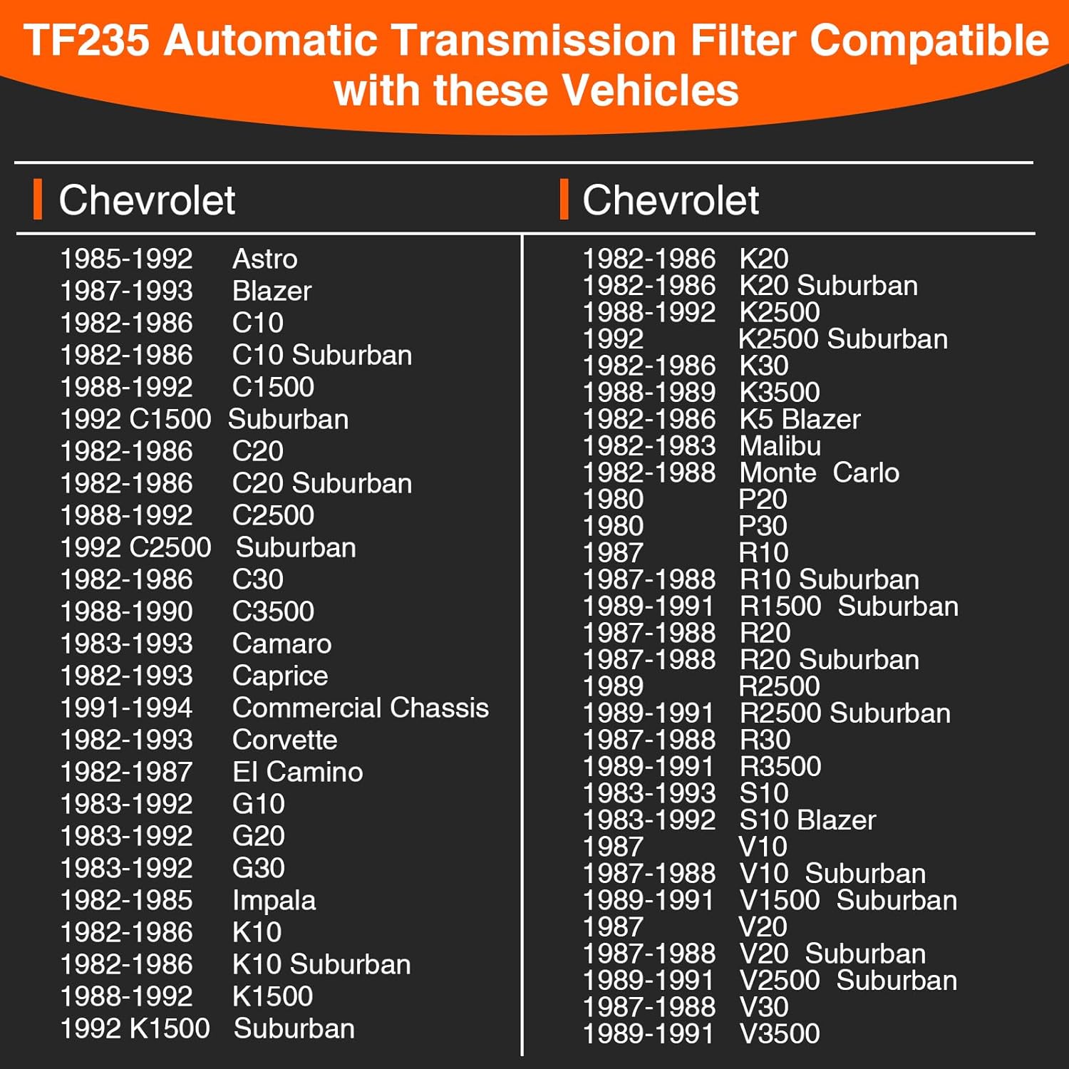 TF235 Automatic Transmission Fluid Filter and Gasket kit TH700-R4 4L60 Compatible with Chevrolet for Cadillac for GMC for Pontiac 1982-1994 GM Models Replace 8667689 TF235