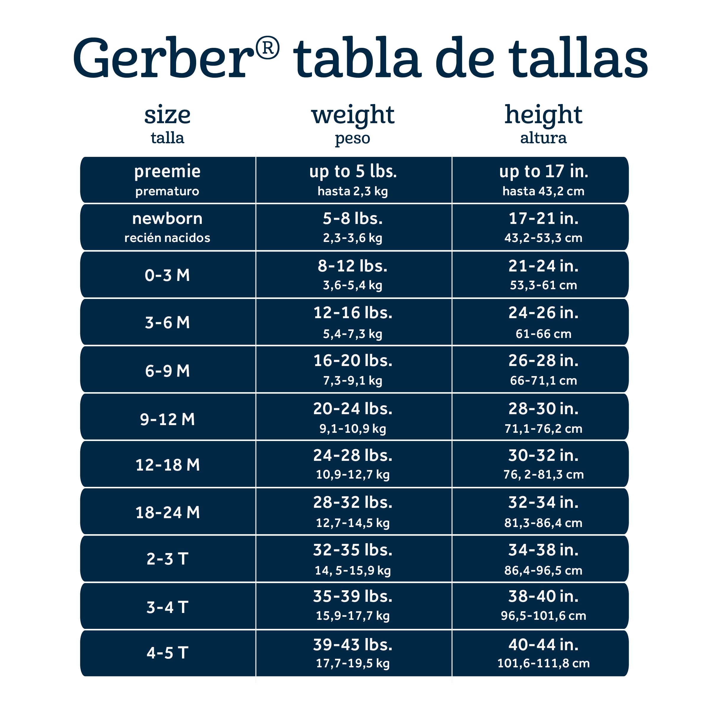 Gerber - Pantalones cortos de punto, 3 unidades, gris/negro/jaspeado oscuro, de 2 años