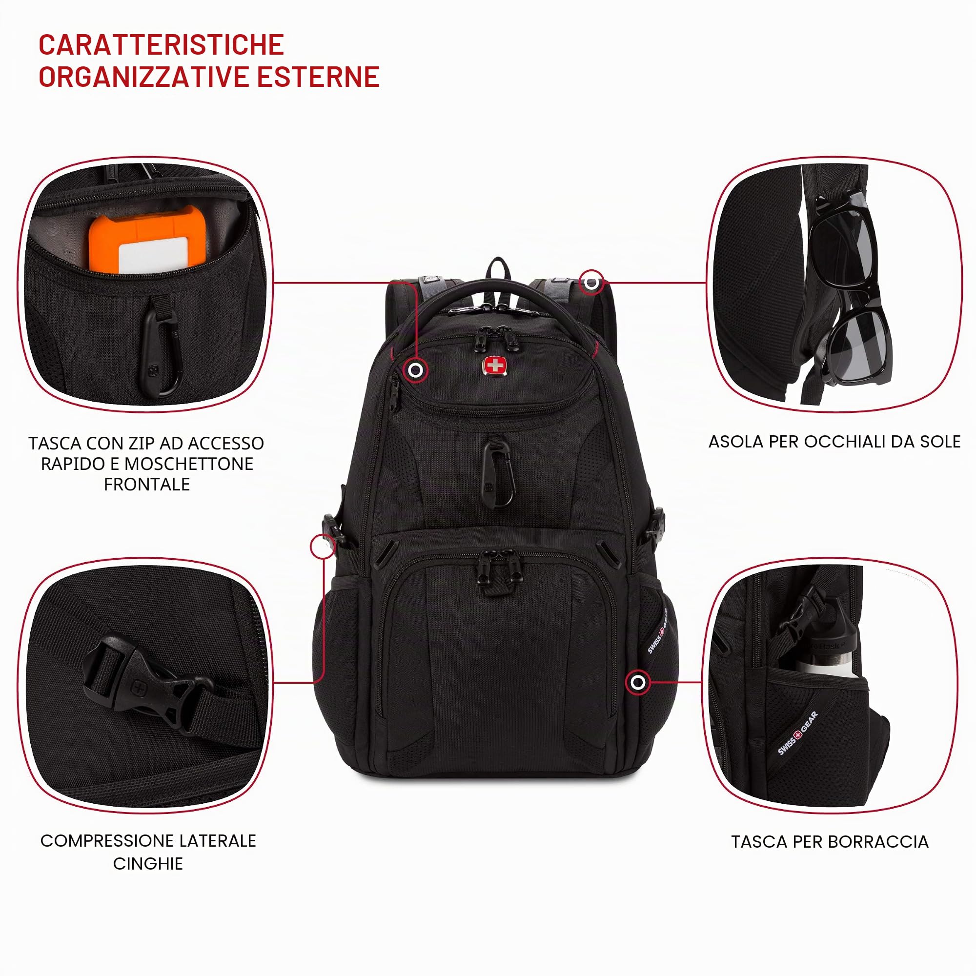 SwissGear Laptop Backpack