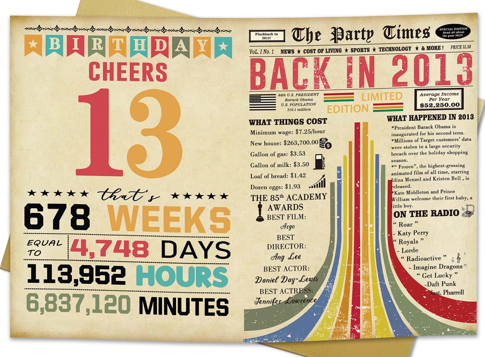 13th Birthday Card, Retro 13th Birthday Gifts for Boys Girls, Happy 13 Year Old Son Daughter Birthday Gift Ideas, 13th Bday Decorations for Kids