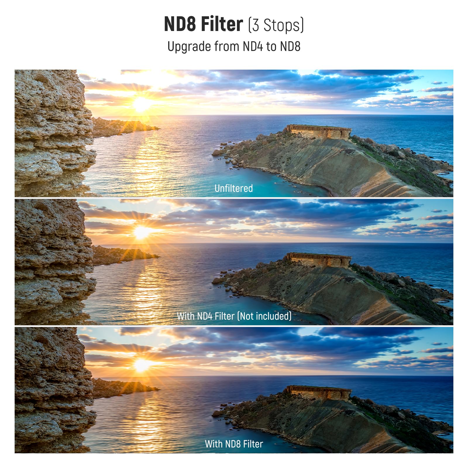 NEEWER Kit Filtro UV/CPL/ND da 58mm, Protezione UV + Polarizzatore Circolare + Densità Neutra (ND8), Filtri per Obiettivo Fotocamera con Vetro Ottico Multistrato, Telaio Sottile e Custodia Migliorata