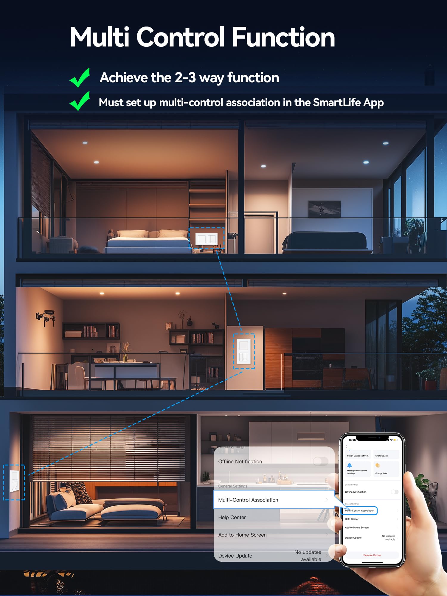 Interruttore della luce Smart WIFI con interruttore per tapparelle WLAN, 1 interruttore da parete + timer per tapparelle, compatibile con Alexa/Google Home, interruttore per tapparelle