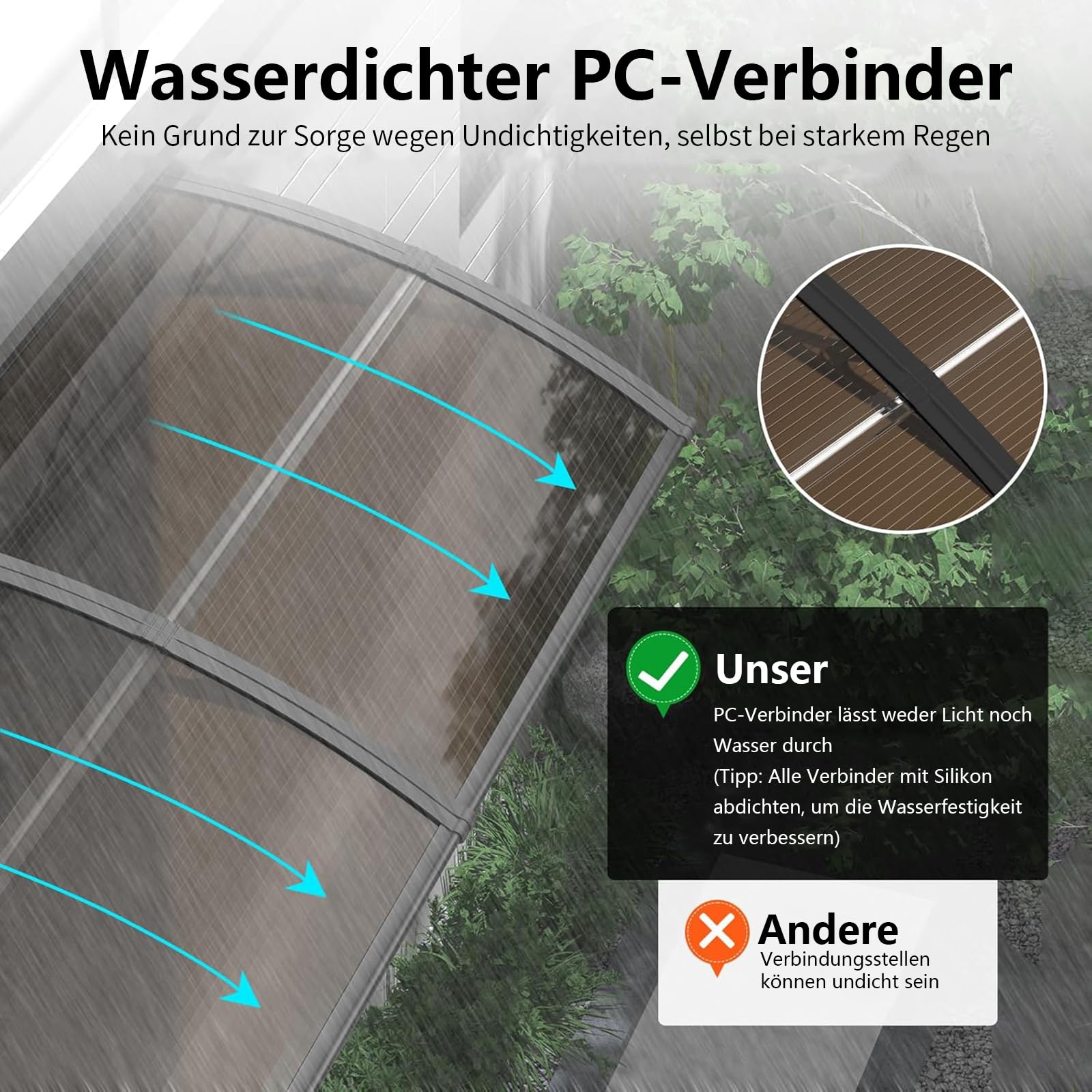Vordach für Haustür 150x80CM Fenstervordach für Türen, Polycarbonat Pultvordach Überdachung für UV-,Regen- und Schneeschutz – Ideal für Veranda, Terrasse und Fenster