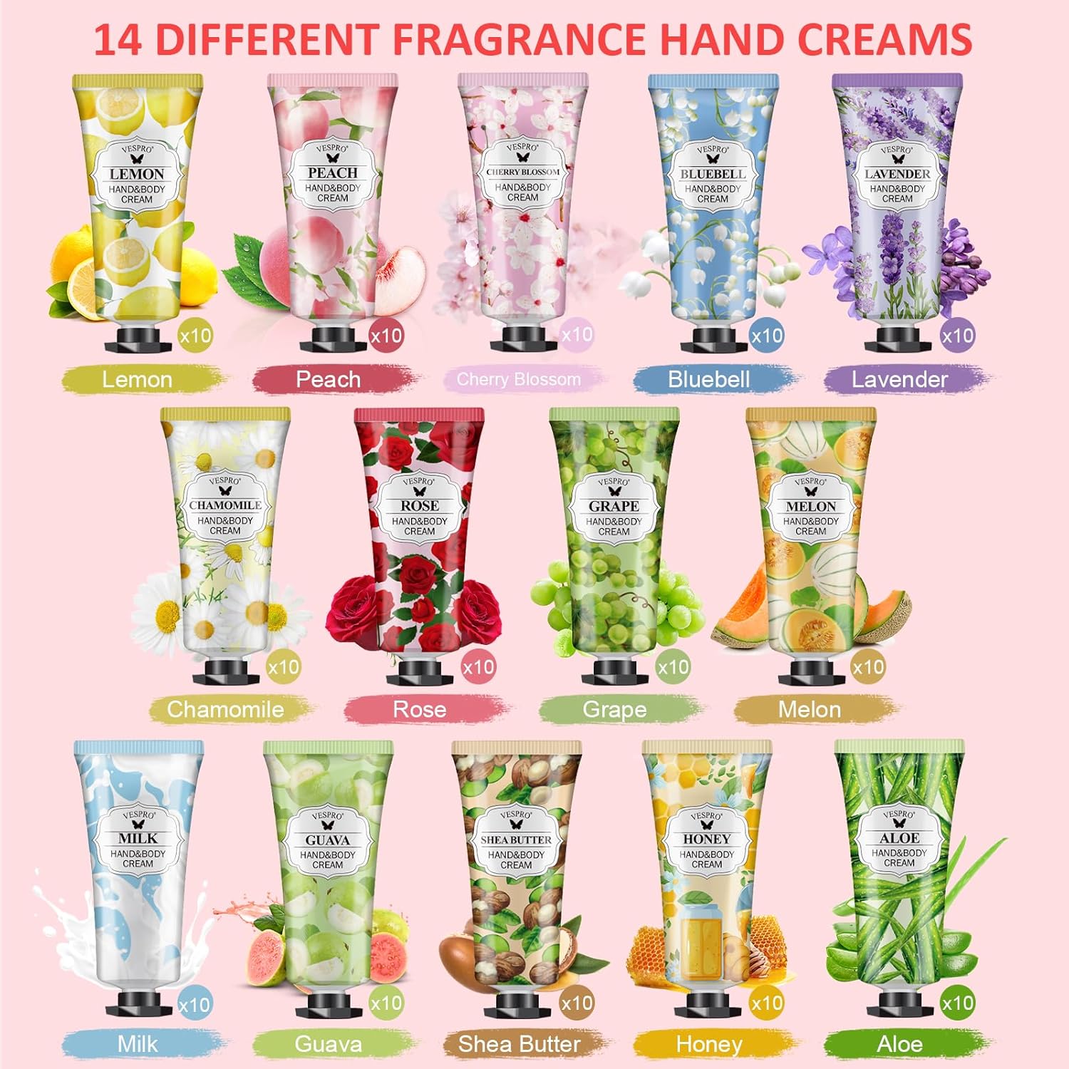 VESPRO 140 Pack Hand Cream Gifts Set, Easter Basket Stuffers, Hand Lotion Travel Size for Dry Cracked Hands, Mini Hand Cream for Teacher Appreciation Gifts, Gifts for Mom and Birthday Gifts