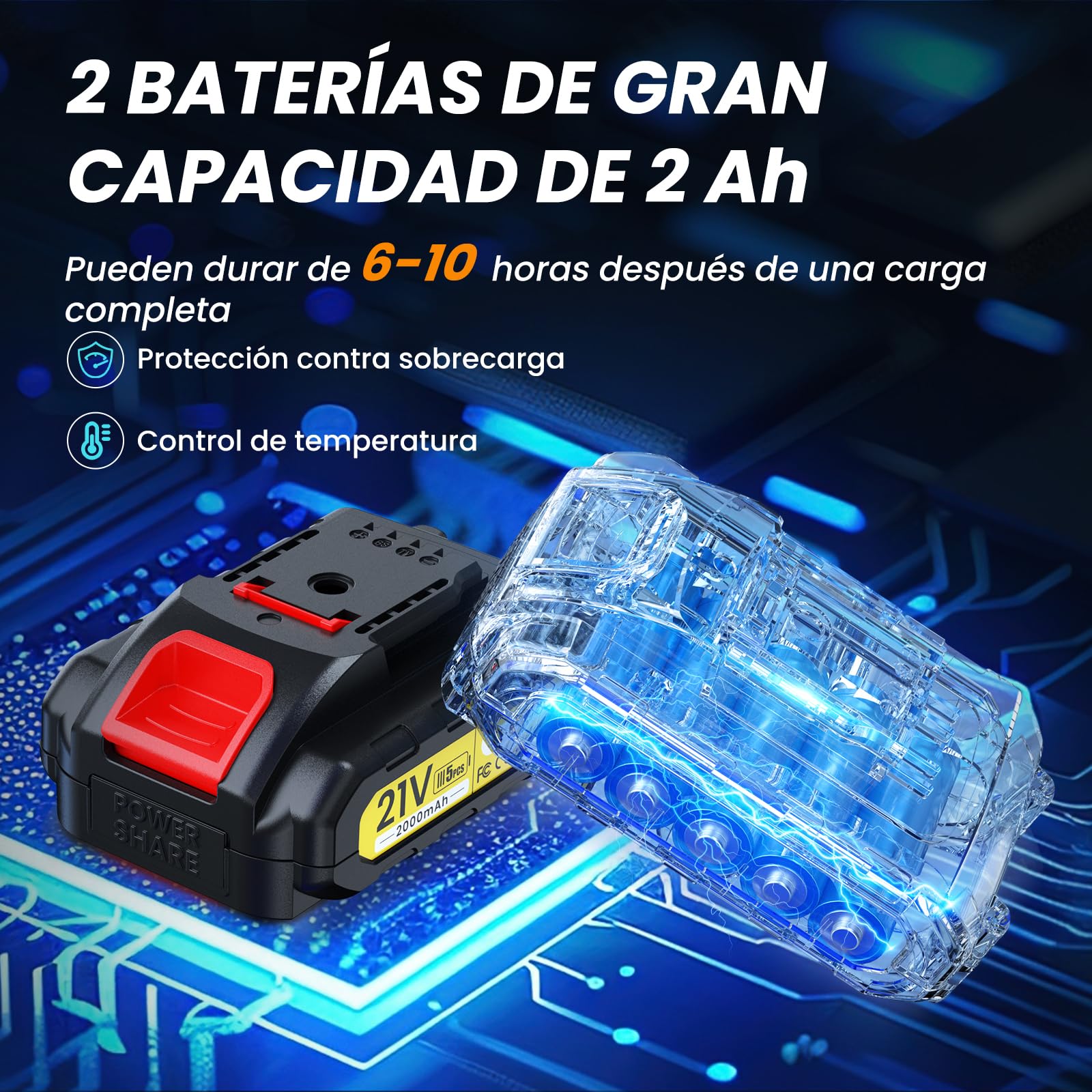 Tijeras de Podar Electricas,33-35mm Potentes Tijeras de Podar con 2 x 2000mAh Baterías, 800W Larga Duración, Silenciosa,Podadoras Profesionales sin Escobillas para Jardinería,árboles Frutales,Viñedos