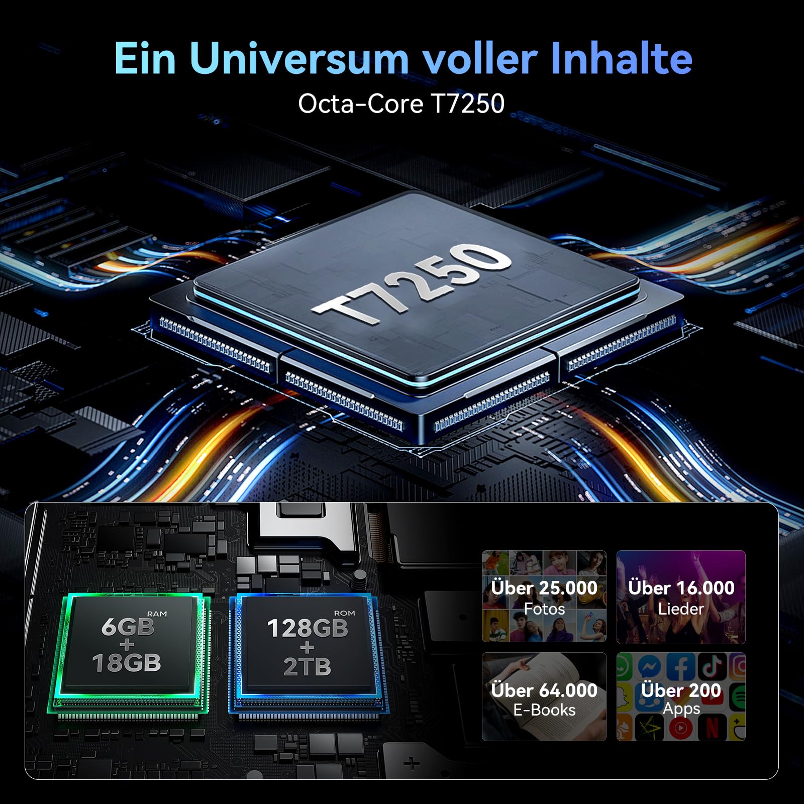 N90 Tablet Android 16,12 Zoll Tablet mit Tastatur,4G LTE mit SIM Card Slot | Octa-Core Gaming Tablets,24GB RAM+128GB ROM,Gemini AI/9000 mAh/Widevine L1/GPS/Face ID/Stift/Maus,4 Jahre Garantie