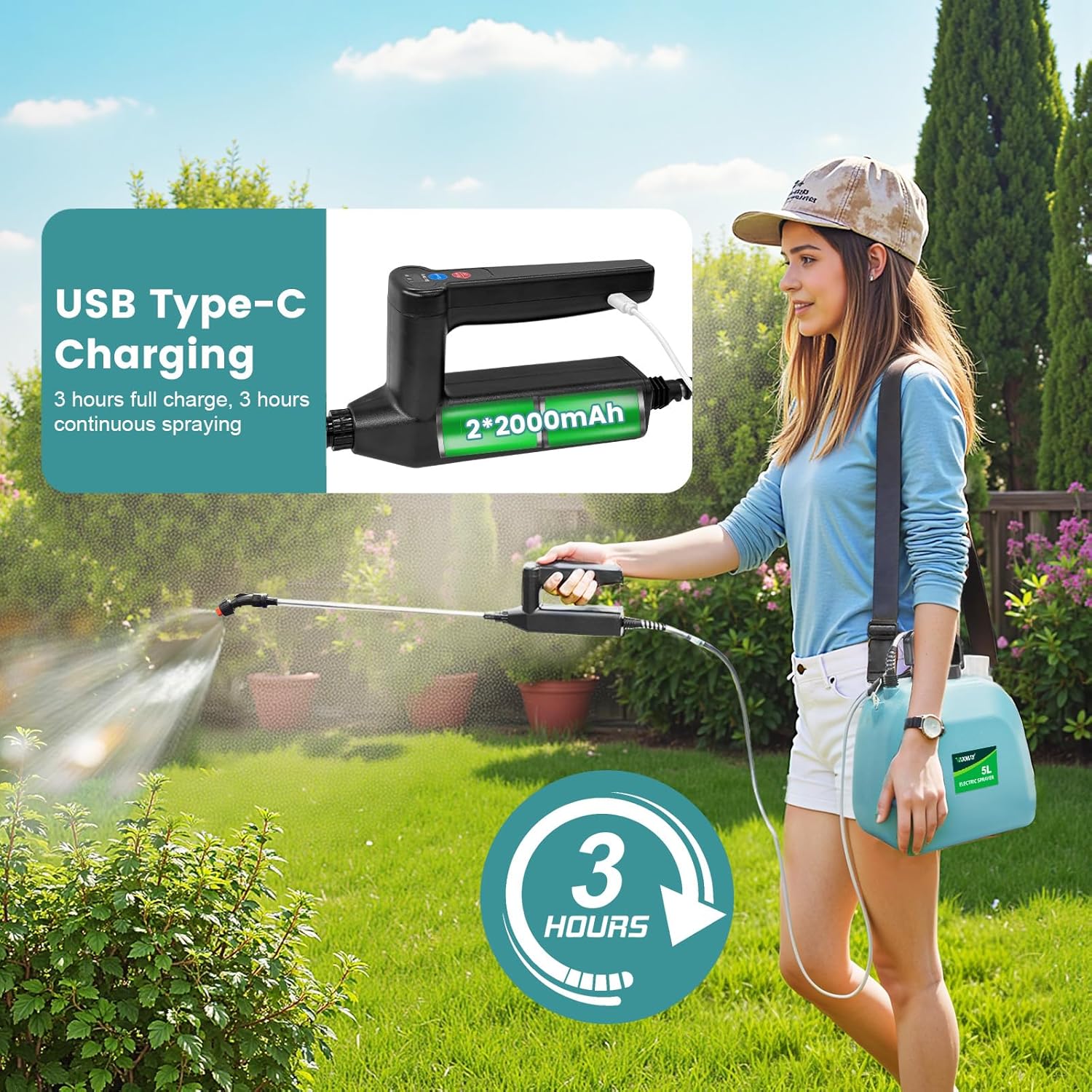 Battery Powered Sprayer 1.35 Gallon, 2025 Electric Garden Sprayer with 3 Adjustable Speeds, 4 Mist Nozzles, Rechargeable Handle, Retractable Wand with Adjustable Shoulder Strap for Weed Lawn(Blue) - Image 4