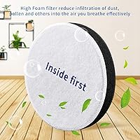 Vista 4 de KEEPOW Filtros de vacío para Eureka, filtros de vacío de velocidad de potencia de repuesto para aspiradora vertical sin bolsa Eureka NEU182A