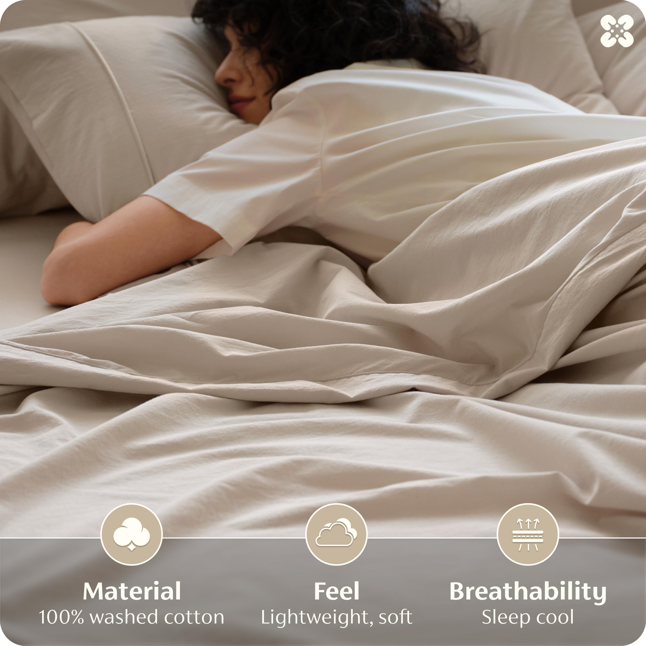 Bedsure 100% Washed Cotton Percale Sheets Queen Size - Linen Like Textured 6-Piece Bedsheet Set with 18" Deep Pocket, Breathable & PureWoven Soft Comfy (Linen, Queen) - 4