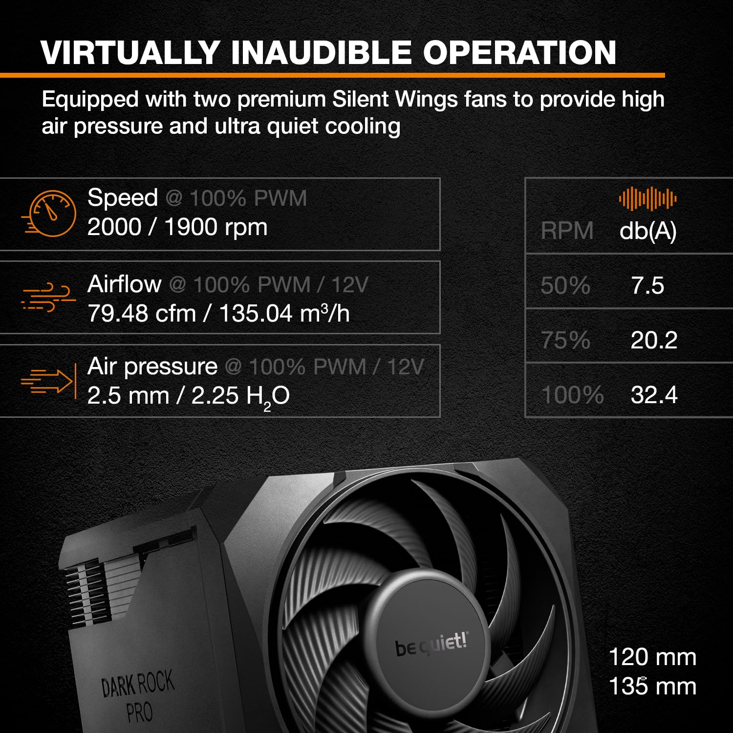 be quiet! Dark Rock Pro 6 chłodzenie powietrzne, wysoka wydajność chłodzenia CPU, tryb cichy pół-pasywny, 7 wysokowydajne heatpipes, 2 prawie bezgłośne wentylatory Silent Wings PWM, łatwa instalacja