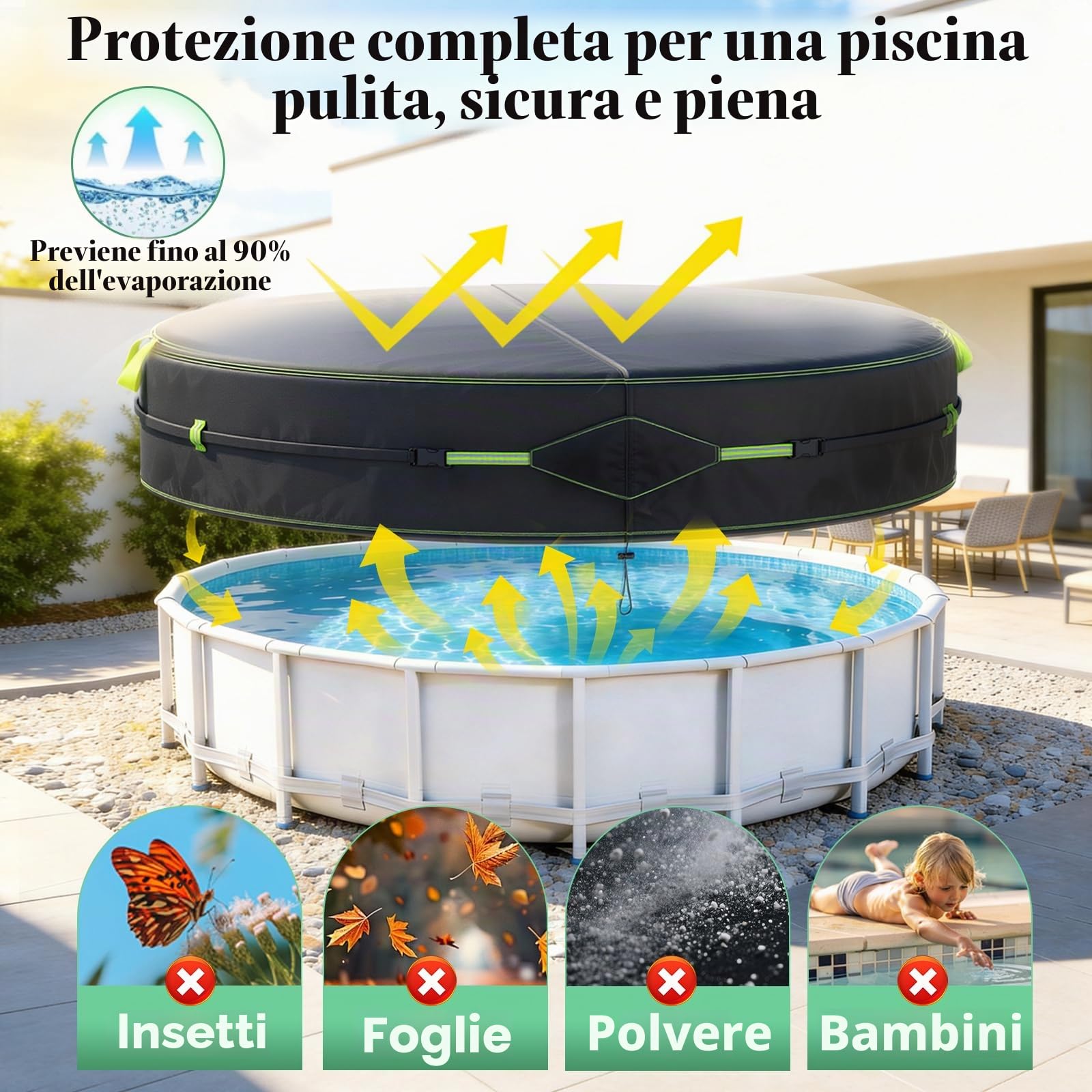 Copertura per Piscina Rotonda Ø 365, Telo per Piscina Precisa Ø320-360 cm | con Fascia Riflettente e Picchetti Terra,Telo di Copertura con Protezione UV,Antipolvere,Per Piscine Fuori Terra e Trampolini