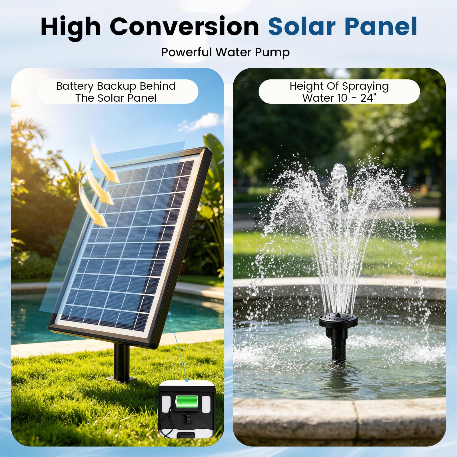 Fontana solare da esterno 8 W con batteria da 3600 mAh con 8 ugelli, tubo per ruscelli, protezione contro il funzionamento a secco, doppio effetto, pompa solare per laghetti da esterni, per laghetti