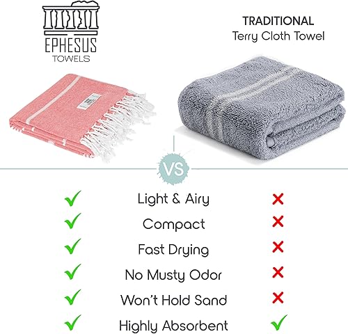 Miniatura 10 de Toalla de playa turca de gran tamaño de 38 x 70 pulgadas, diseño sultán, toalla turca para playa, baño, piscina, gimnasio, yoga, prelavada, ligera,