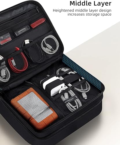 Miniatura 4 de Smof Organizador de viaje electrónico, bolsa organizadora de cables impermeable para accesorios electrónicos, 3 capas, grande, a prueba de golpes,