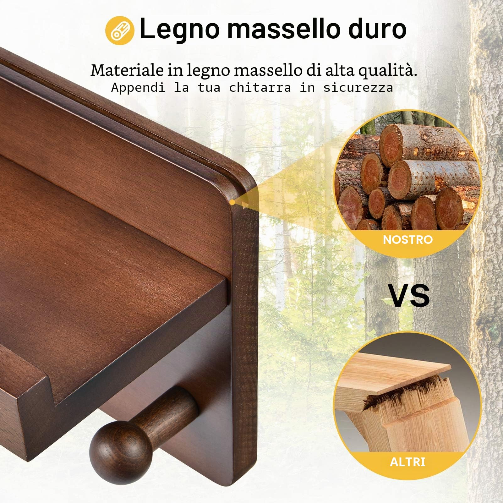 Donner Supporto Chitarra da Parete, Porta Chitarra da Muro Gancio in Legno, Supporto Multifunzionale con Supporto Plettri e 2 Ganci per Ukulele Violino Basso Chitarra elettriche acustica e Accessori