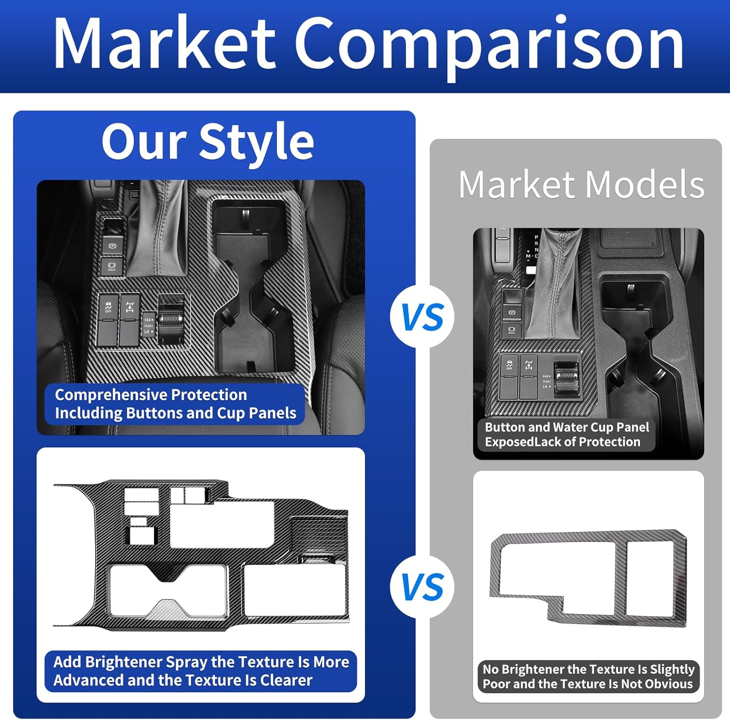 for 2024 2025 2026 Toyota Land Cruiser 250 1958 Prado Lc250 Carbon Fiber Pattern Interior Modification Accessories (Central Control Panel)