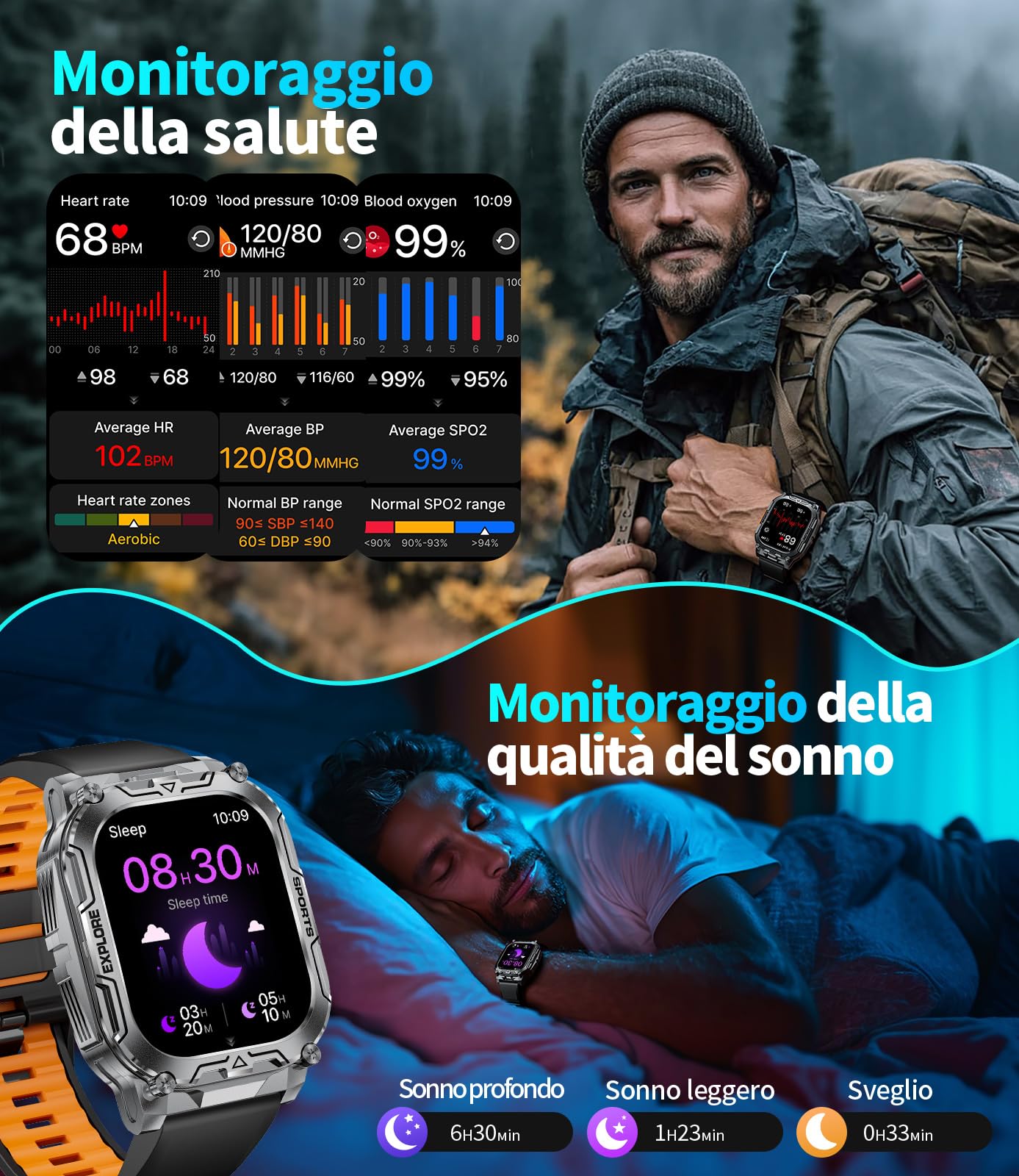 Orologio Smartwatch Uomo, Batteria 1000 mAh con Torcia LED, Orologio Sportivo Display HD 2.01" Quadrato, 100+ Modalità Sport, Impermeabile IP68, Compatibile con Android e iOS (Nero-Arancione)
