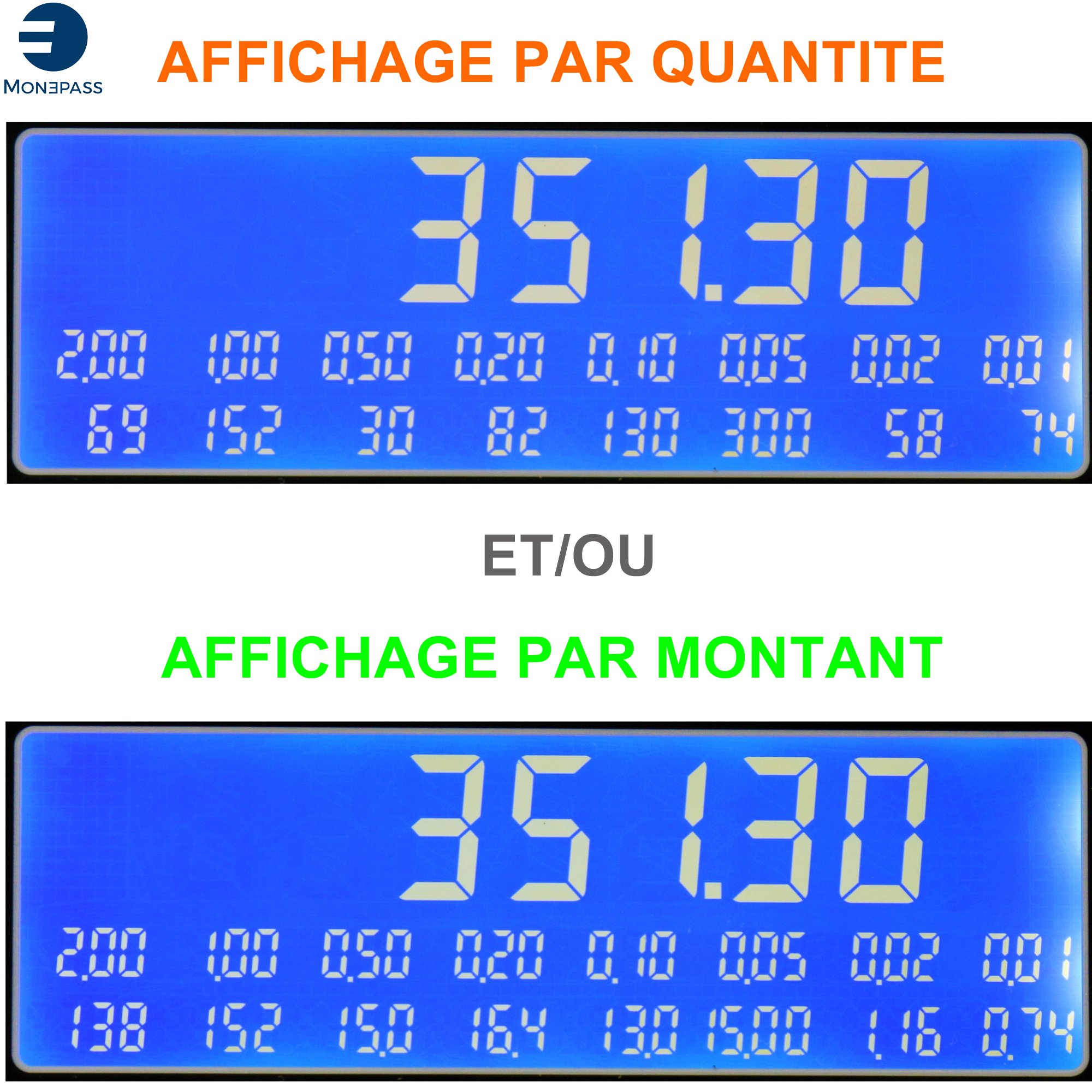 Trieuse Valorisatrice de Pièces Premium AUTHENTIQUE Garantie 2 ans