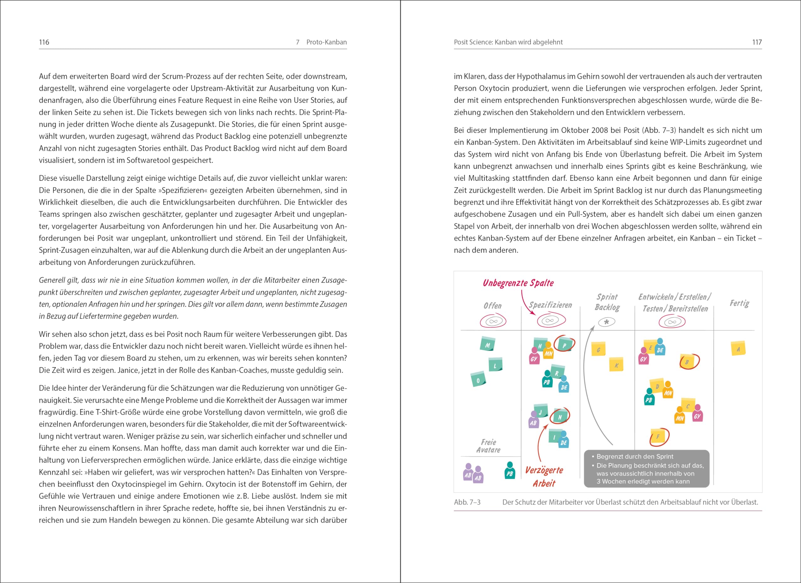 Kanban: Der evolutionäre Weg zu agilen Organisationen. Band 1 (Better with Kanban)