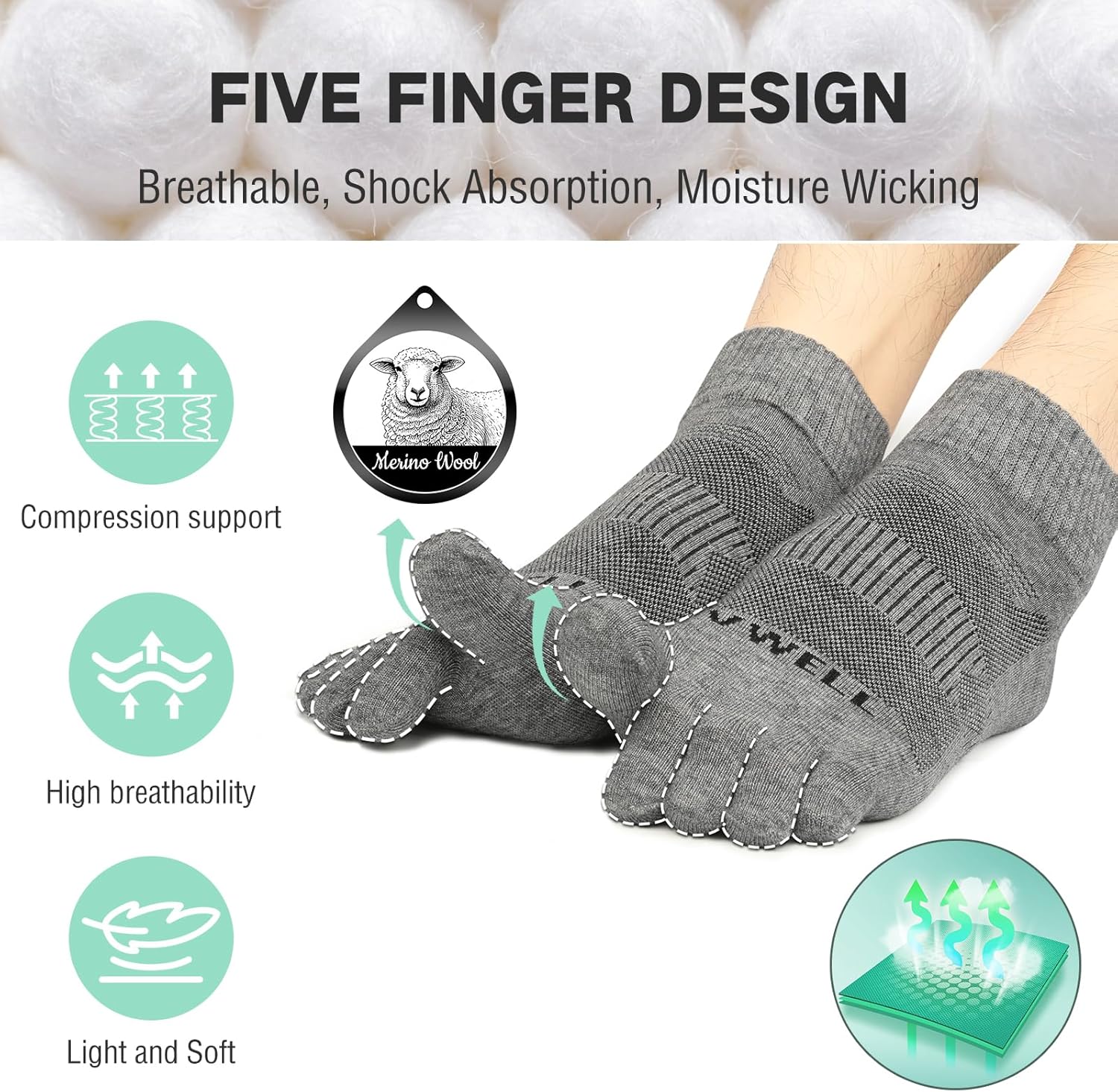 VWELL Merino Wool Toe Socks for Men and Women, Moisture Wicking Ankle Five Finger socks Athletic Running (3Pairs) - Image 2