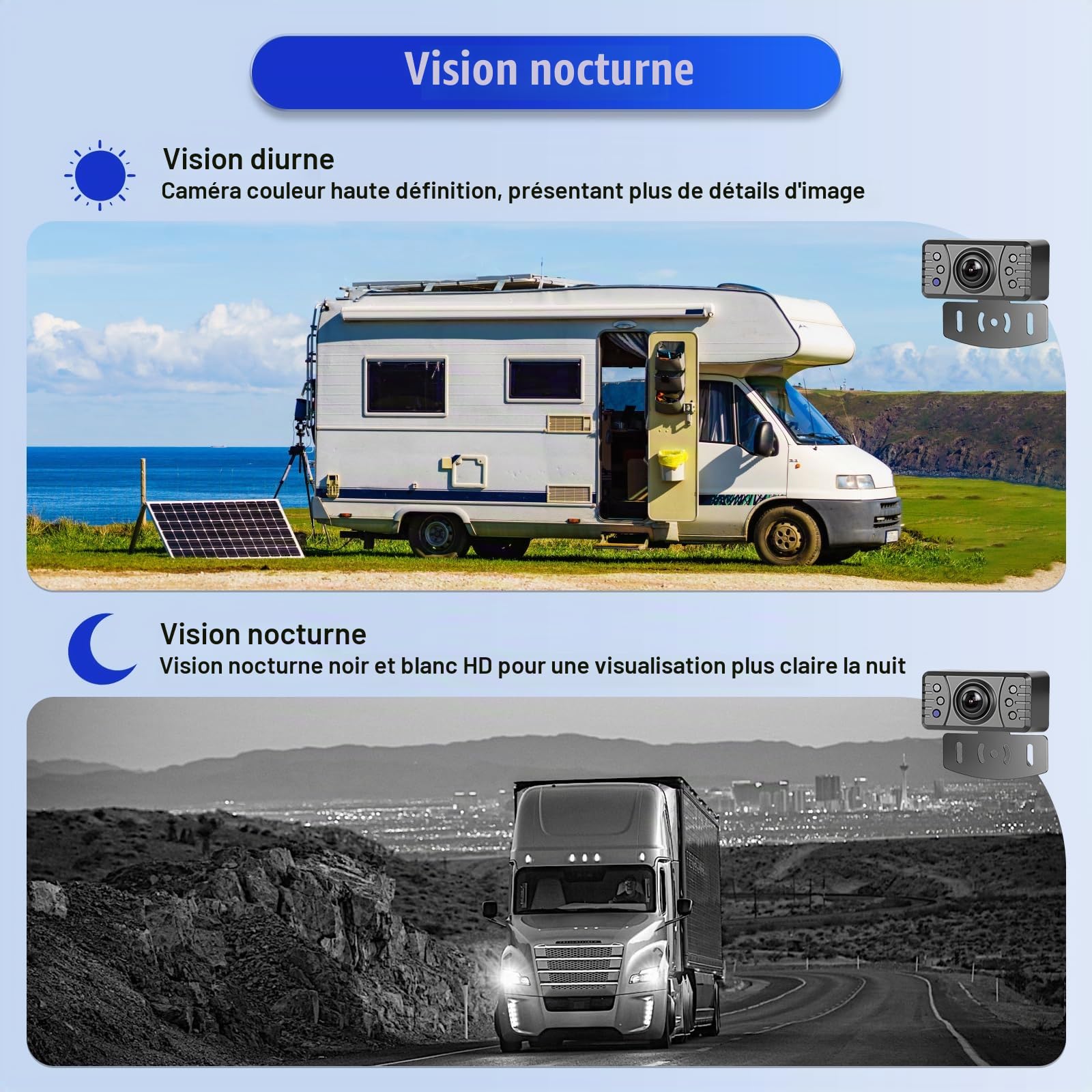 OiLiehu Kit Caméra de recul Filaire Système, Moniteur HD 1080P de 5 Pouces pour Camera Voiture, Caméra de Vision Nocturne Étanche IP68, avec Câble d'extension de 26,2 Pieds, Ligne Auxiliaire Inversée