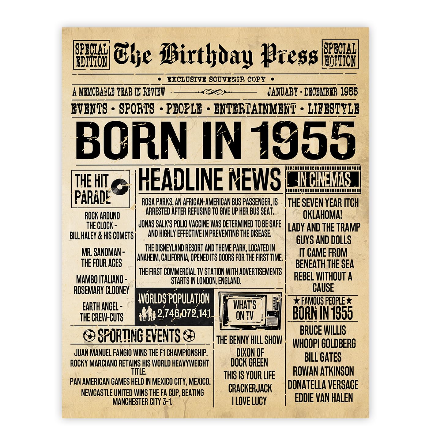 Stuff4 71st Birthday Poster Unframed - Born In 1955 Vintage Newspaper - Happy 71st Birthday Gifts for Women Men Retro Back In 1955, 8x10 Inch Decor Decoration Bday Party