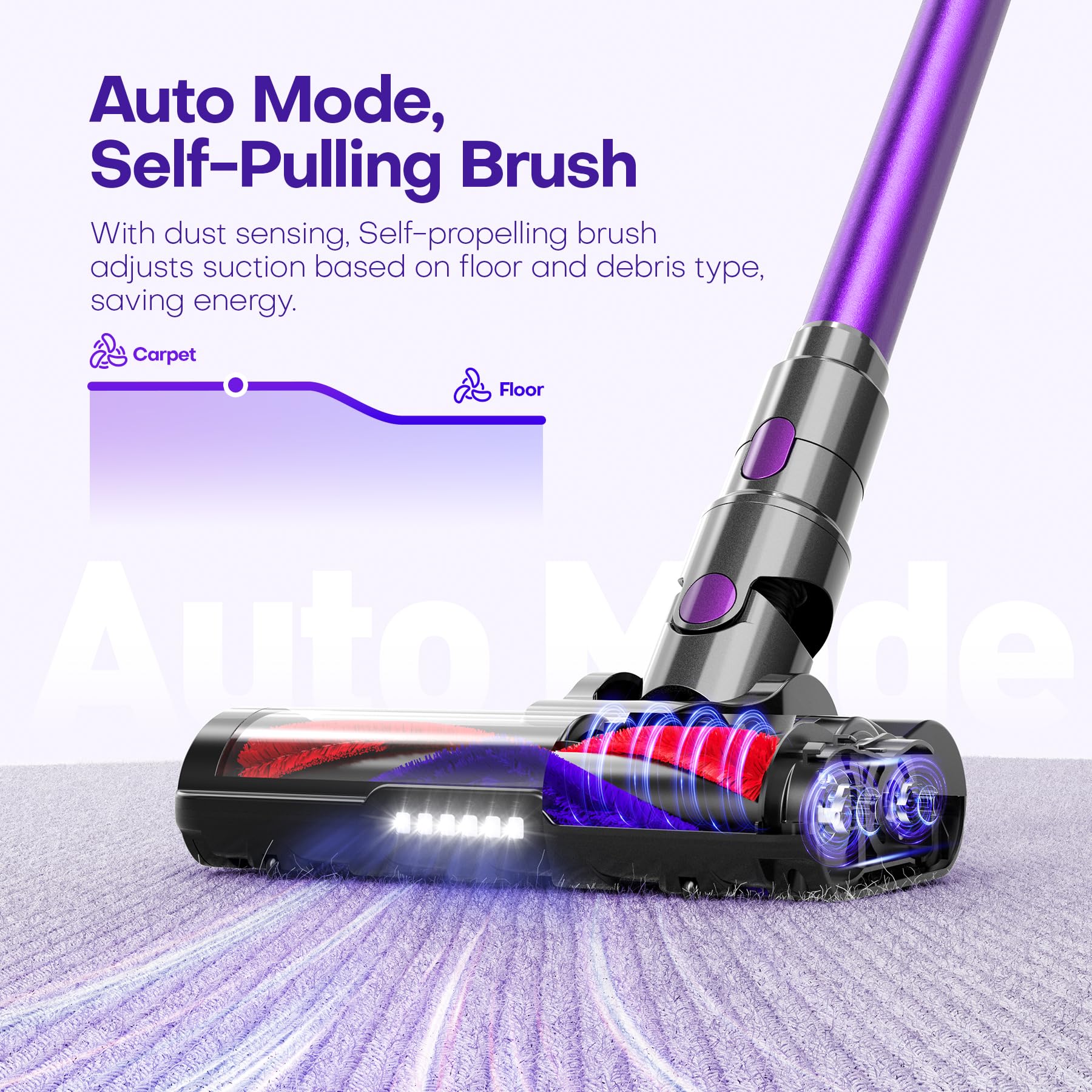 VEGREM Aspirapolvere Senza Fili Potente 500W/ 40KPA/ 60min, Scopa Elettrica Senza Fili Brushless, Aspirapolvere Potente Modalità automatica, Filetr a 7 stadi, V Rullo antiangolo, Batteria staccabile