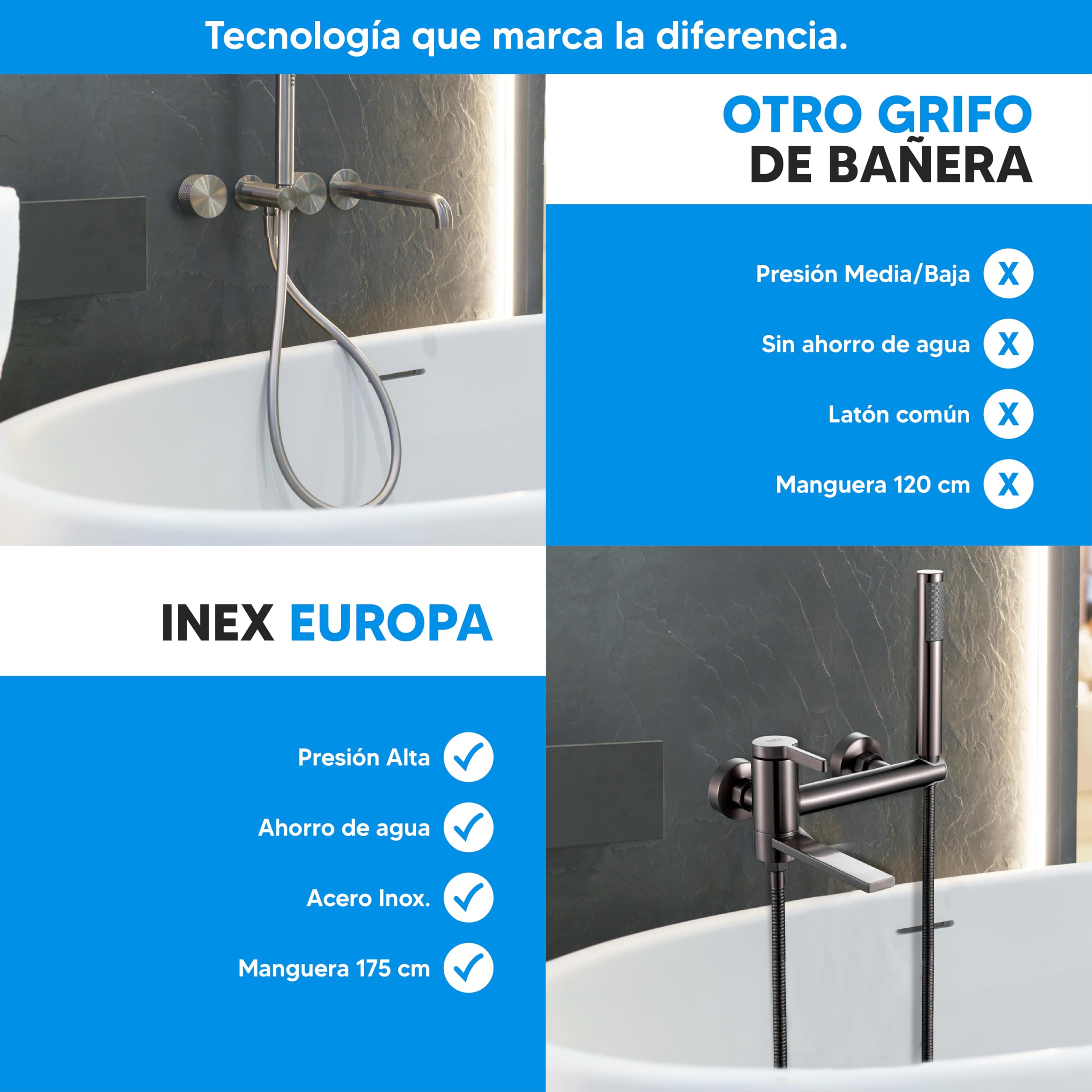 INEX EUROPA Grifo Bañera Ducha de Acero Inoxidable - Grifo de Baño con Teléfono de Mano y Manguera 175cm - Grifo Monomando Alta Presión Ahorro de Agua - Instalación Fácil y Ajustable (Gris)