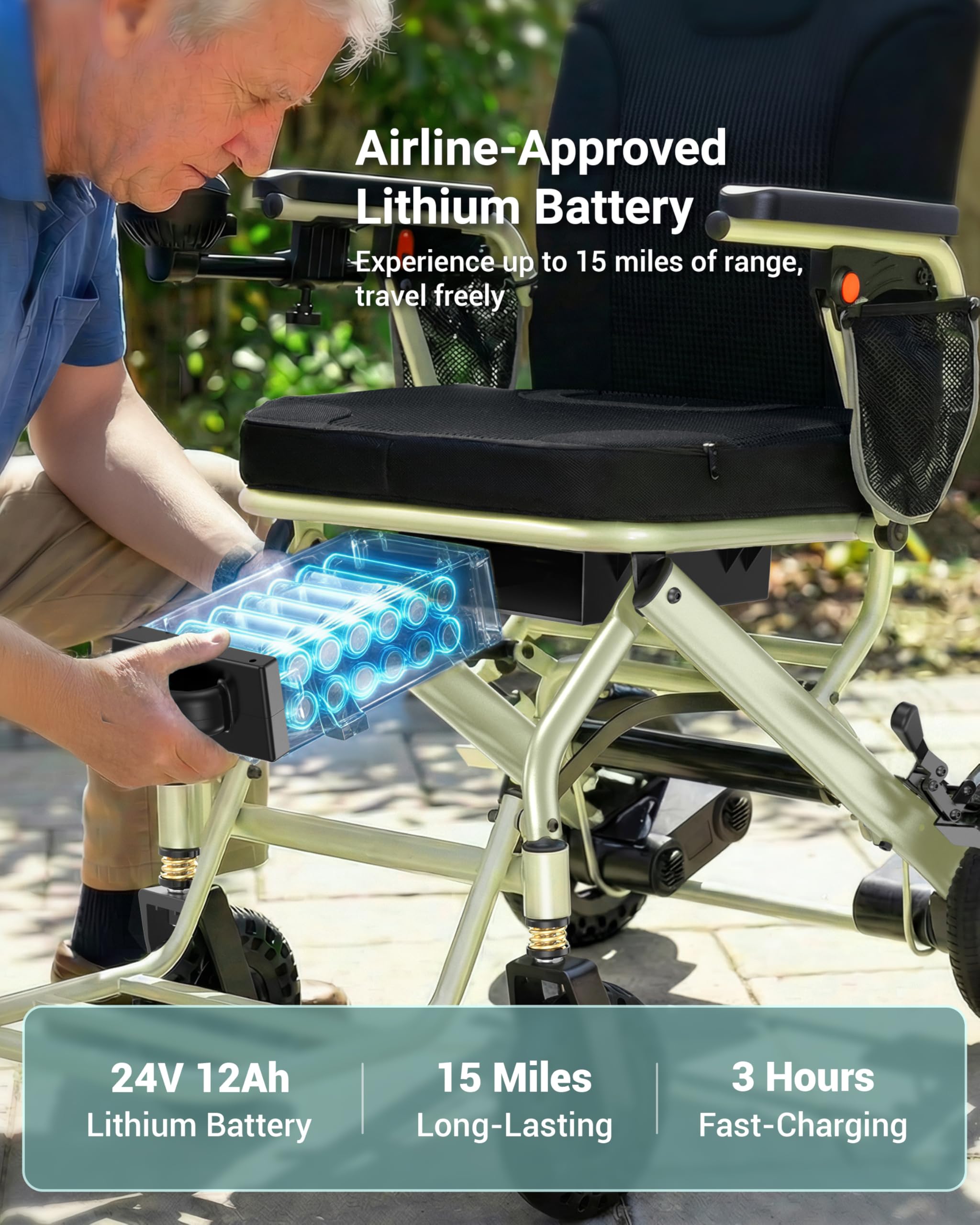 Silla de Ruedas Eléctrica Plegable de 15 kg para Adultos y Personas Mayores, con Autonomía de 24 km y Luz LED; Soporta 150 kg, Motor de 360 W, Silla de Ruedas Motorizada Apta para Viajes en Avión