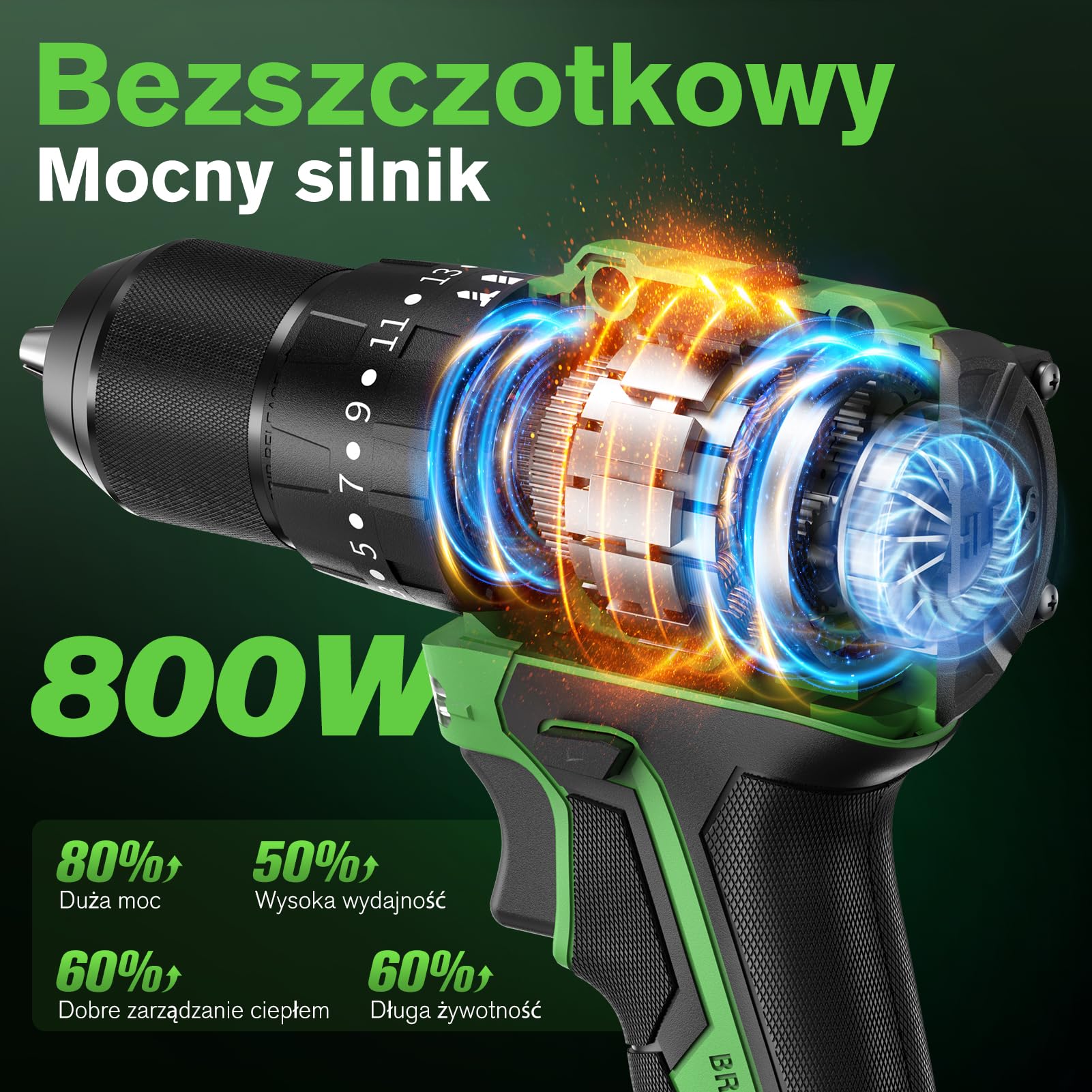 Ginour 21V Bezszczotkowa Akumulatorowa Wiertarko-Wkrętarka Udarowa, zestaw 2x2Ah, kompatybilna z akumulatorami Makia 18V, 50 Nm, 2 biegi, 23+3 moment, 47-pcs zestaw akcesoriów z walizką, LED, 10mm