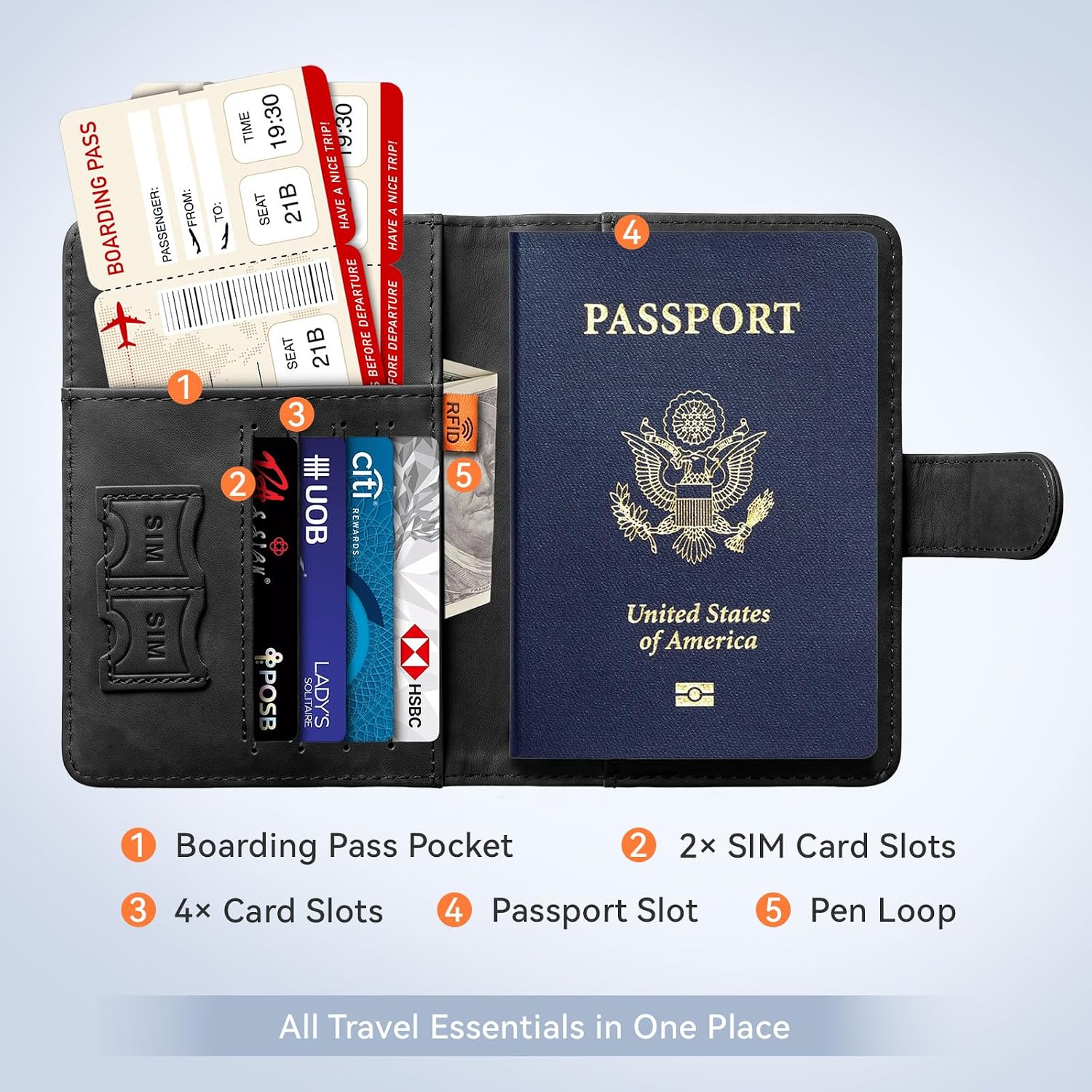 Passport Holder RFID Blocking, PU Leather Travel Wallet for Women and Men, Black